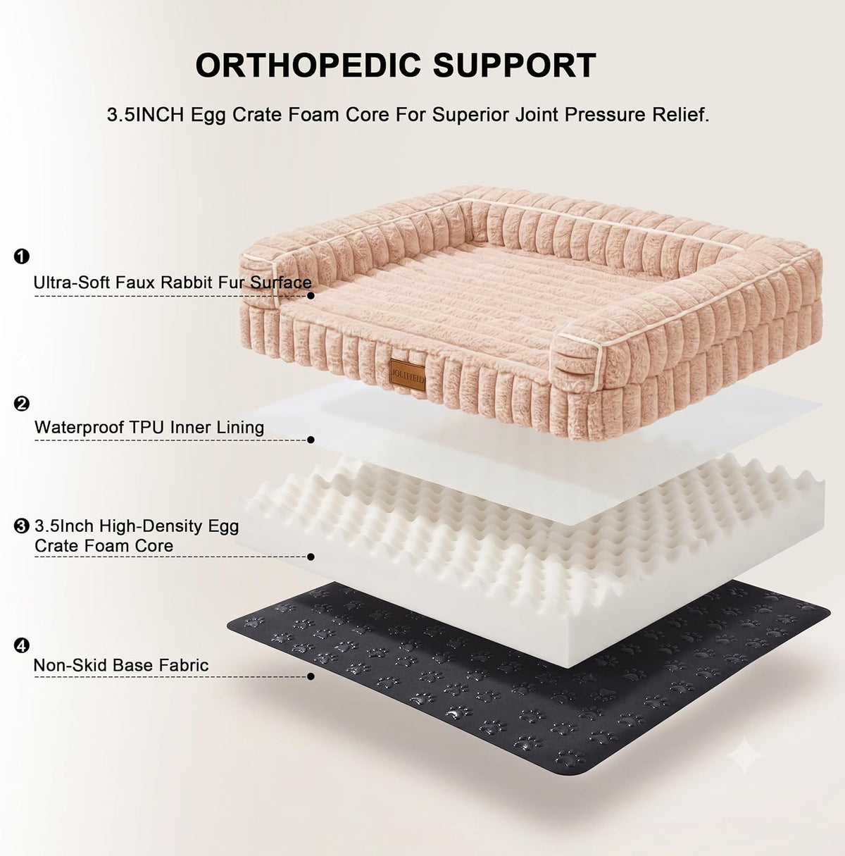 Orthopedic Medium Dog Bed Furry Pet Bed, Washable Cover 30''X20''