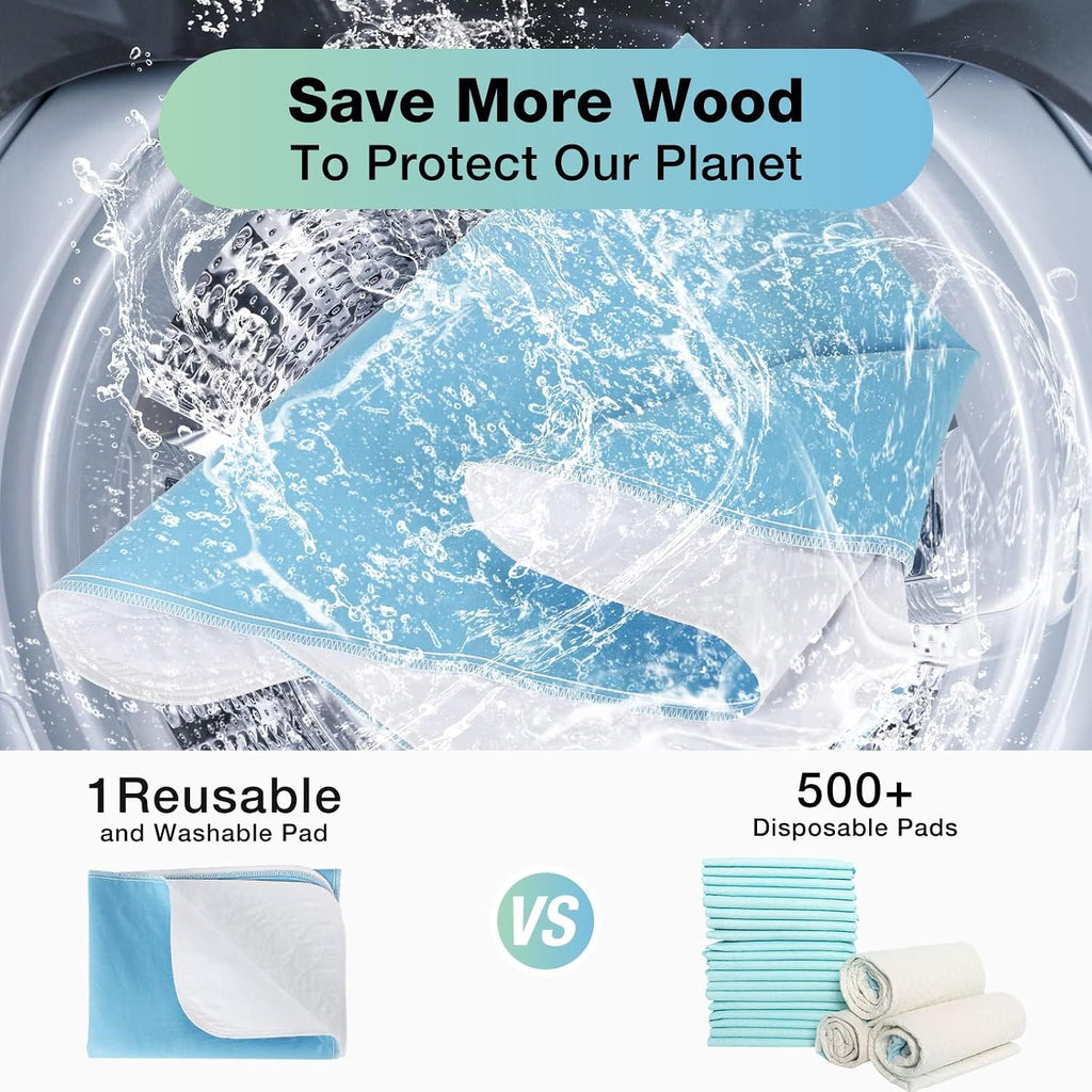 Washable Waterproof Extra Large Bed Pads, 72" x 36" (2 Pack) Incontinence Bed Pads, Waterproof Mattress Protector & Washable Pee Pads, Perfect for Adults, The Elderly and Pets
