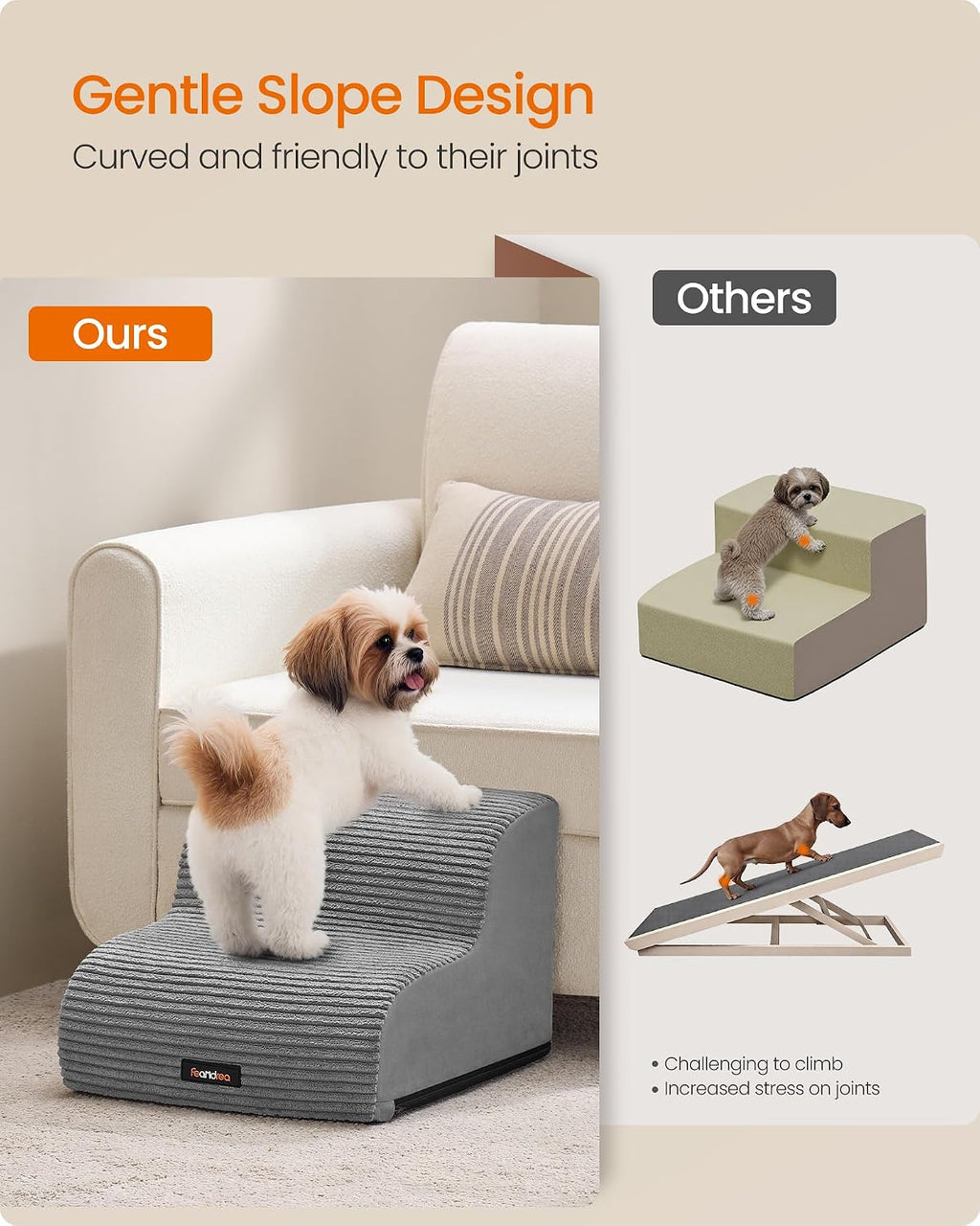 Feandrea 2-Step Dog Stairs, Waterproof, Anti-Slip, Gentle Slope
