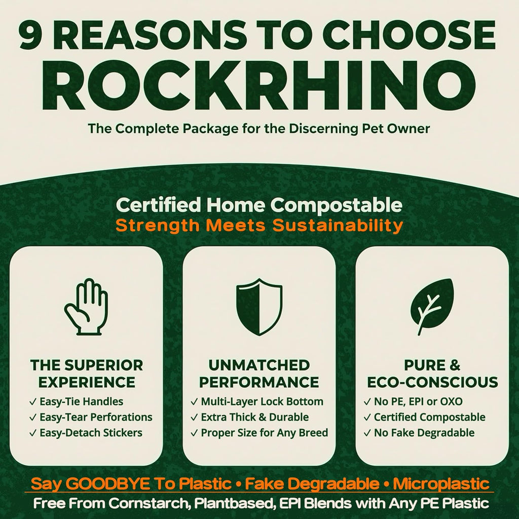 Ultra Thick RockRhino Dog Poop Bags, Multi-Layer Bottom, Opaque Odor-Proof | Easy Open Tie Handles | Certified Compostable Plastic Free | 120 Heavy Duty Bags, Mint Scent, Fits Holder, No Scooper Needed