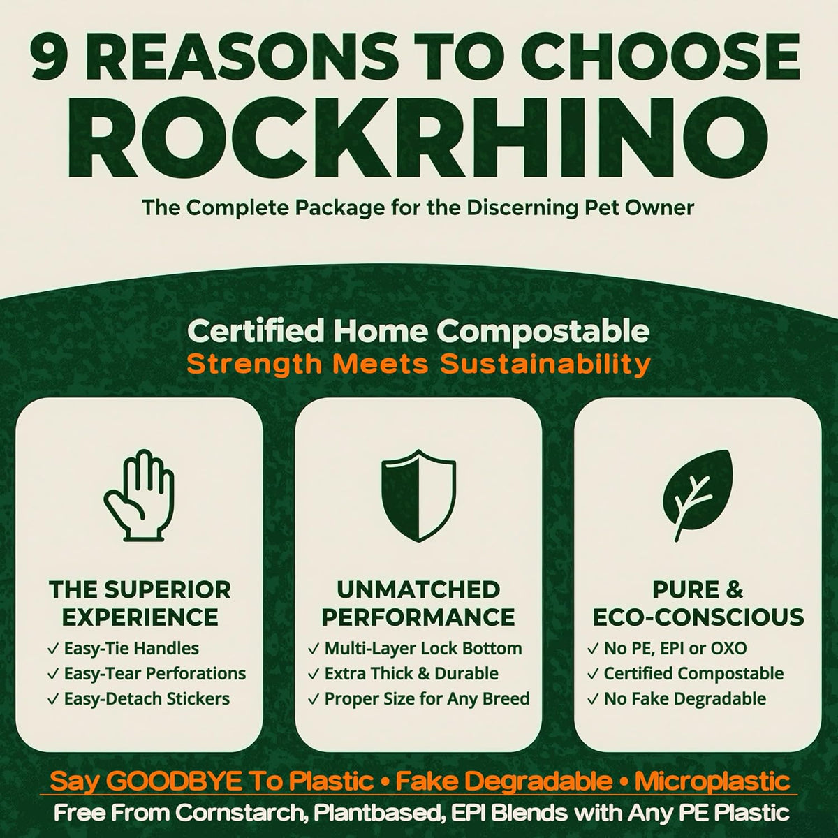 Ultra Thick RockRhino Dog Poop Bags, Multi-Layer Bottom, Opaque Odor-Proof | Easy Open Tie Handles | Certified Compostable Plastic Free | 120 Heavy Duty Bags, Mint Scent, Fits Holder, No Scooper Needed