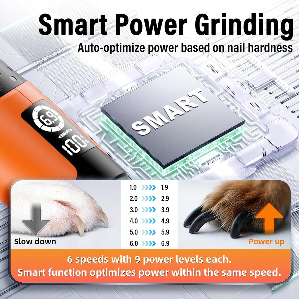 Casfuy Smart 6-Speed Dog Nail Grinder with LED Lights Safe for All Dogs Cat