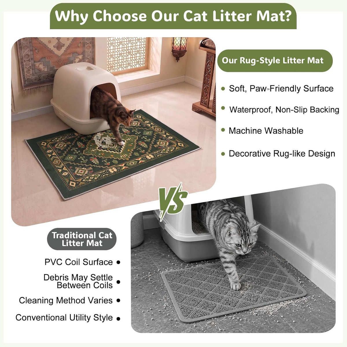 Bienbee Cat Litter Mat, 2 Pack 33" x 22" Machine Washable for Litter Boxes