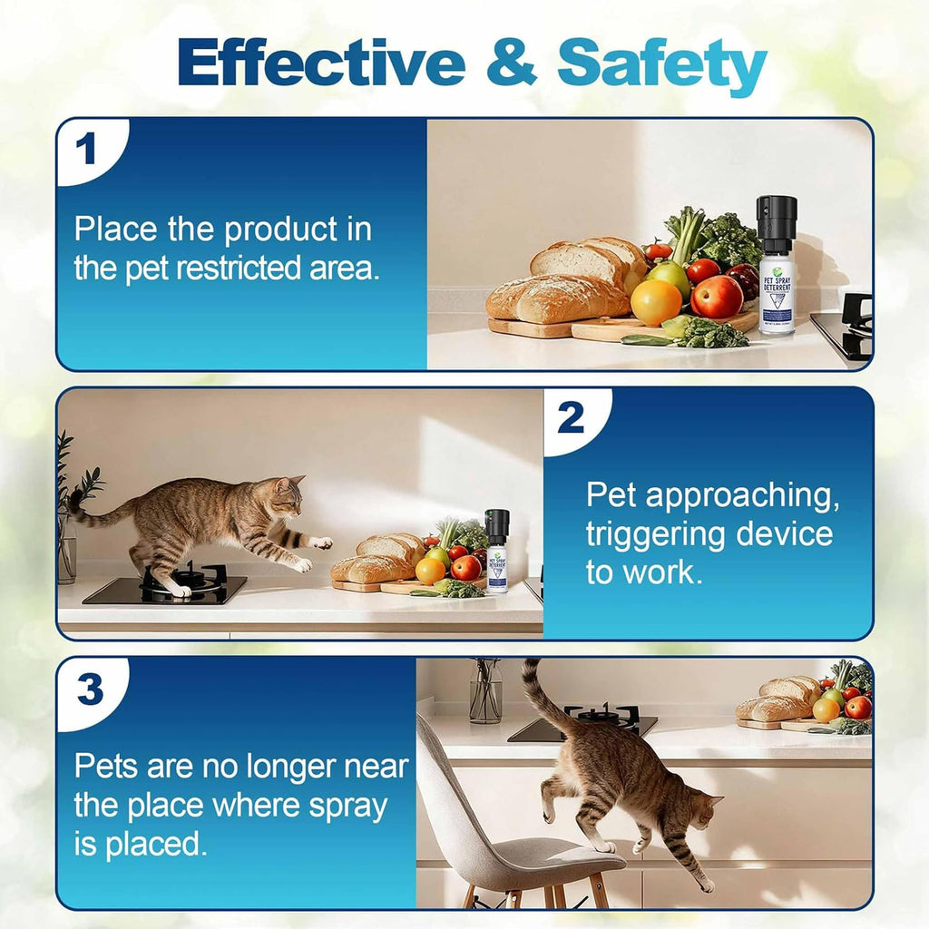 Motion Activated Cat Deterrent Spray Refill,2 Pack 7.78Oz
