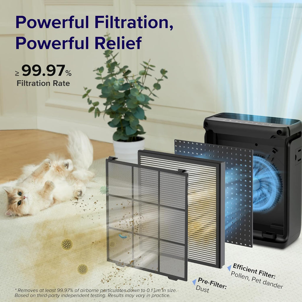LEVOIT Air Purifier for Home Pets Bedroom Up to 1073Ft² Washable Pre-Filter | Quiet HEPA Sleep Mode for Pets, Allergens, Dust, Pollen, Smoke, Smart Air Quality Monitor, AHAM VERIFIDE, Vital 100S-P, Black