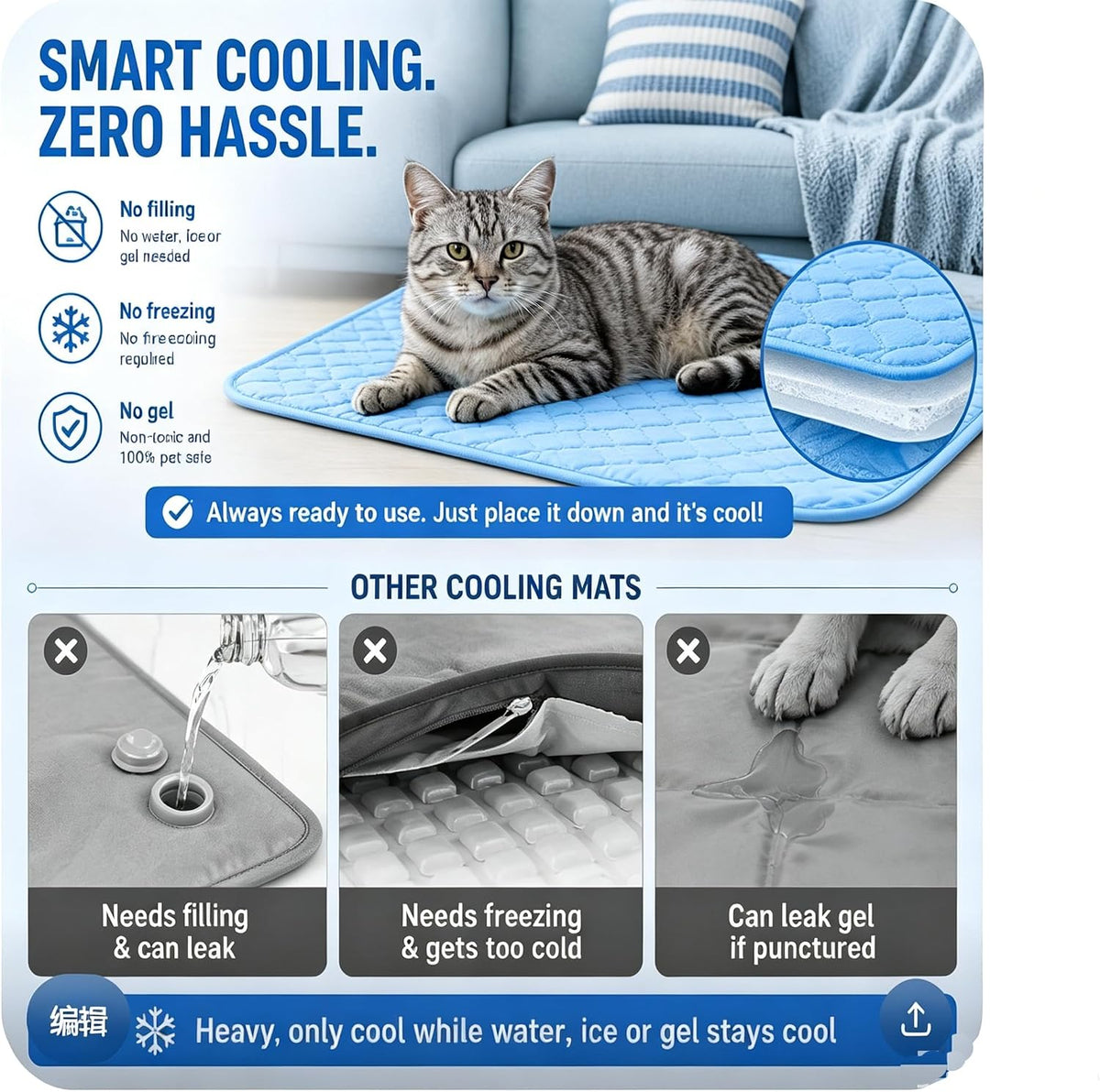 Self Cooling Pet Mat 37x27in for Dogs & Cats, Washable Cooling Pad