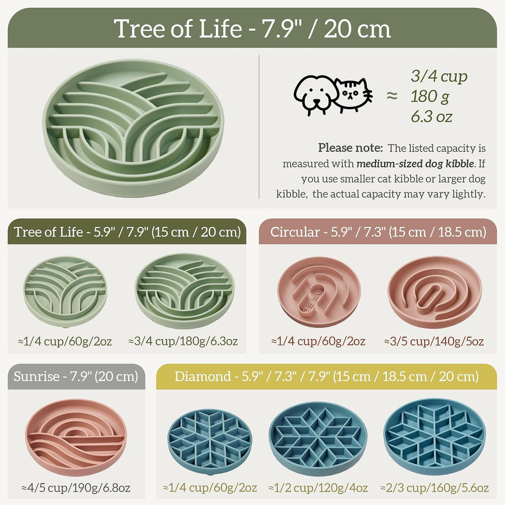 OHMO Slow Feeder Dog Bowl, 7.9" Lick Mat for Dogs, Tree of Life, Camo Green