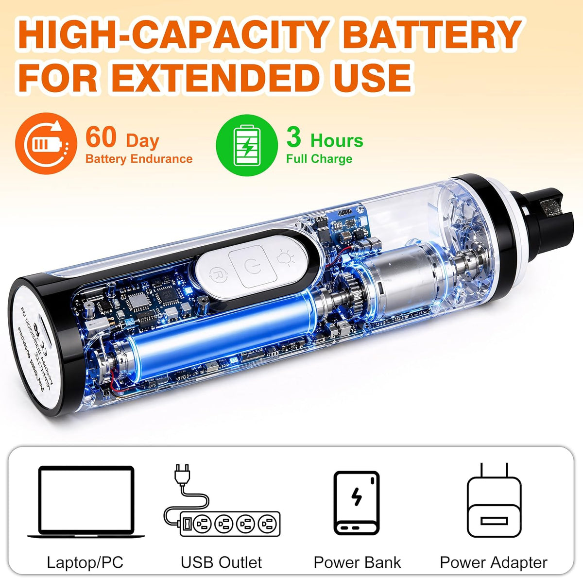 Dog Nail Grinder, Quiet Pet Nail Trimmer with LED, 3 Speeds & 3 Ports