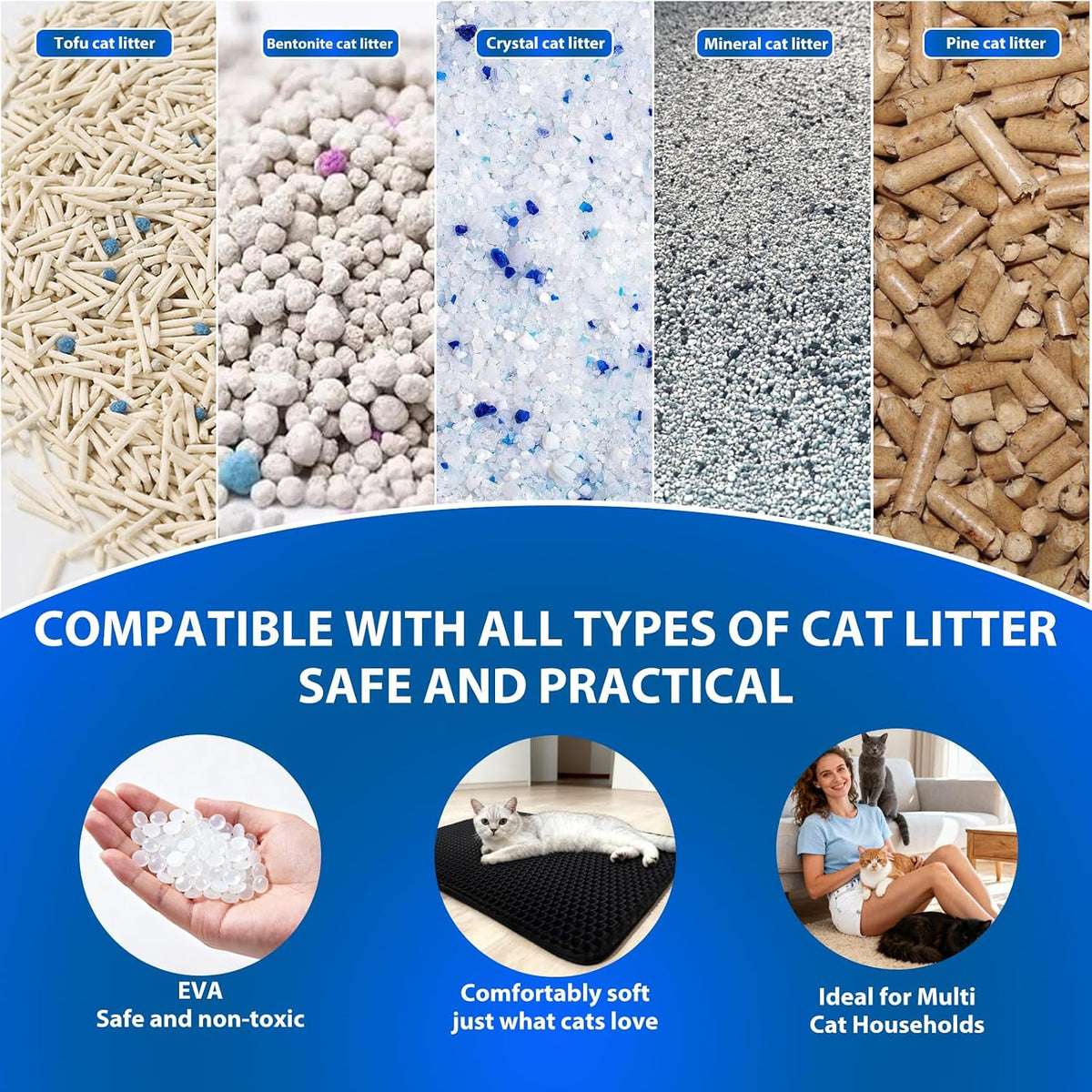 Cat Litter Box Mat,Double-Layer Honeycomb Litter Trap 47"x28" Black | Catches Scattered Particles to Stop Tracking,Waterproof Design Urineproof Base Protects Floors, Easy to Clean, Indoor Cats
