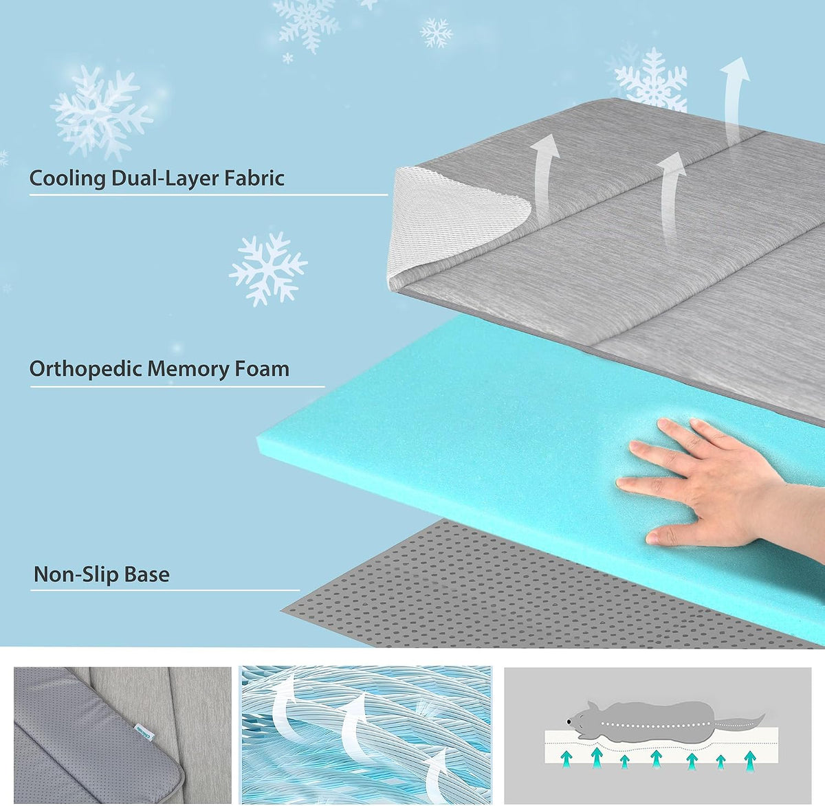 Dog Cooling Mat for Large Dogs, 41"x27" Memory Foam Pet Pad