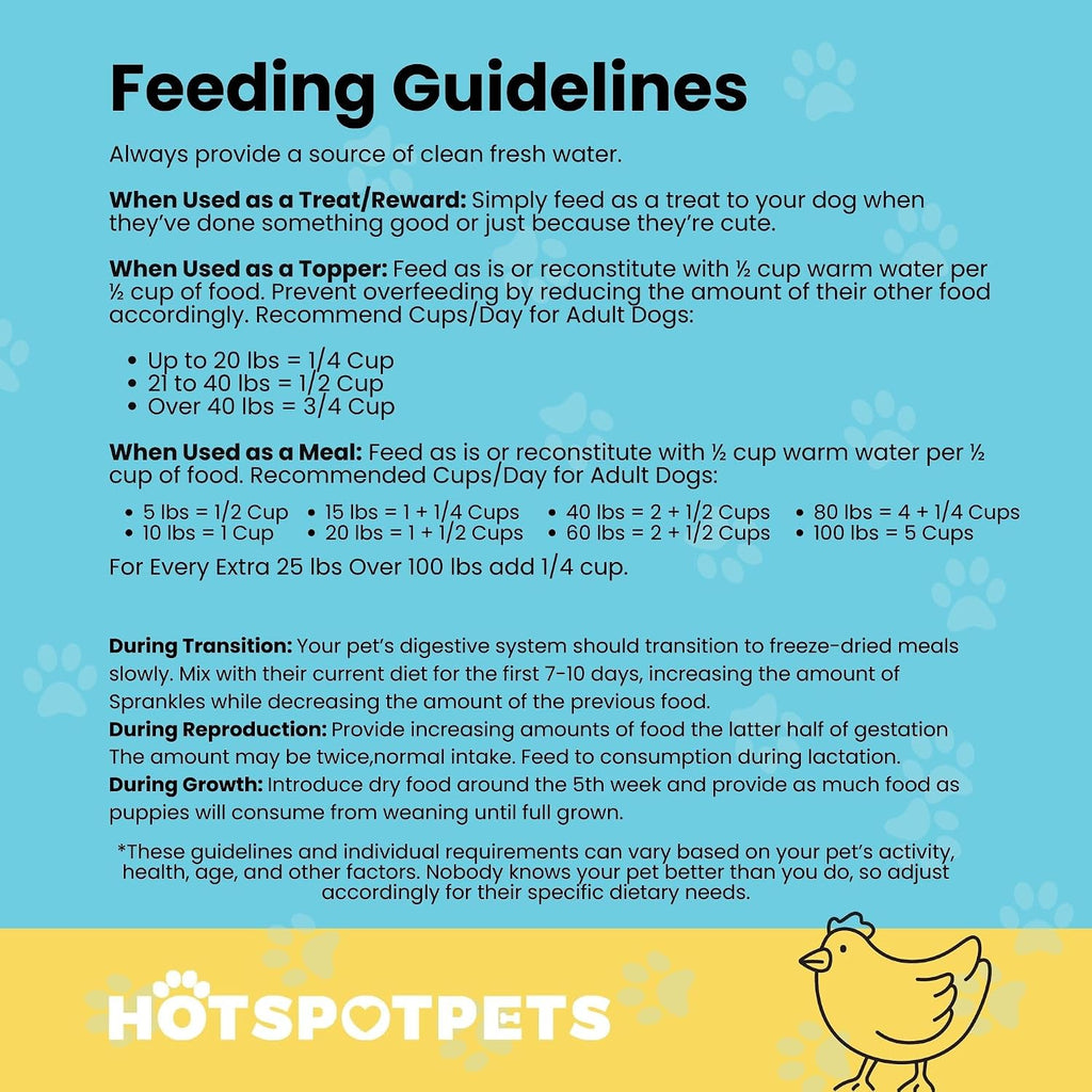 hotspot pets Freeze Dried Raw Chicken Meal Toppers for Dogs - Single Protein,All Natural, Grain-Free- Perfect for Training, Topper or Snack - Made in USA - (Chicken Meal Toppers) 1LB Bag (500+ pcs)