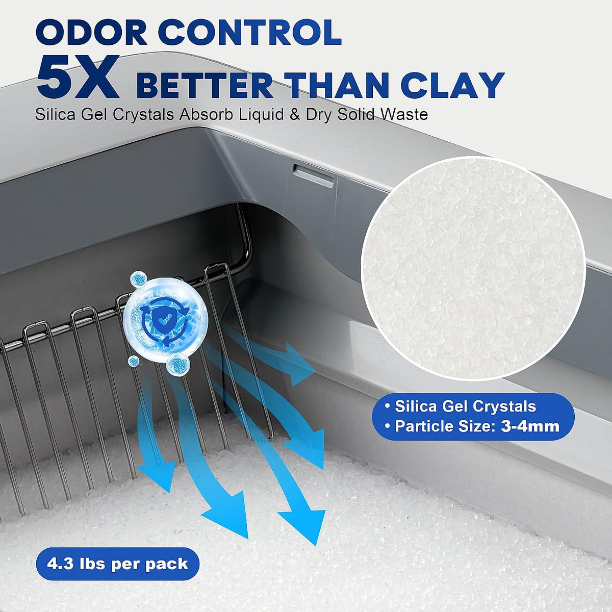 Crystal Cat Litter Tray Refill for PetSafe Litter Box, White 4-Pack | Pre-Filled Disposable Tray for Auto Self-Cleaning Machine, No-Scoop Replacement Liner, Non-Clumping Silica, Odor/Leak-Proof