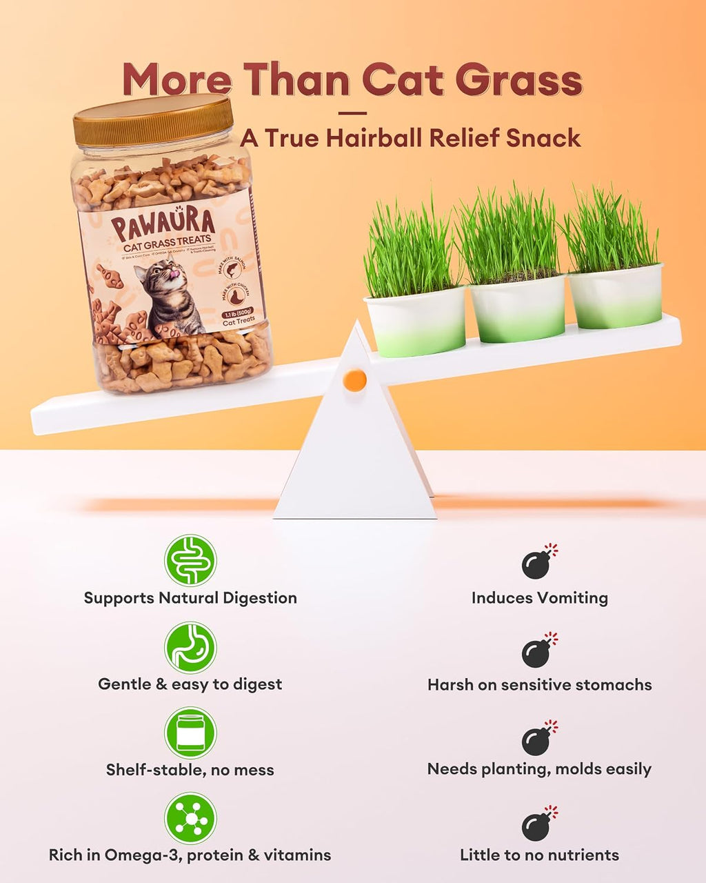 17.63oz Cat Grass Treats for Hairball Control, Digestive