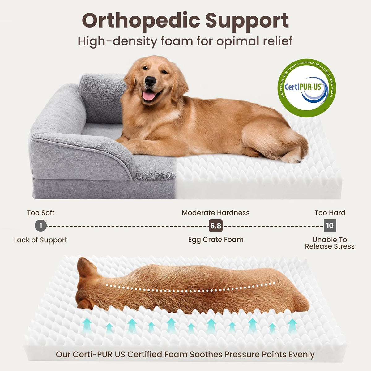Large Orthopedic Dog Bed for Medium Dogs, Removable Washable, Grey