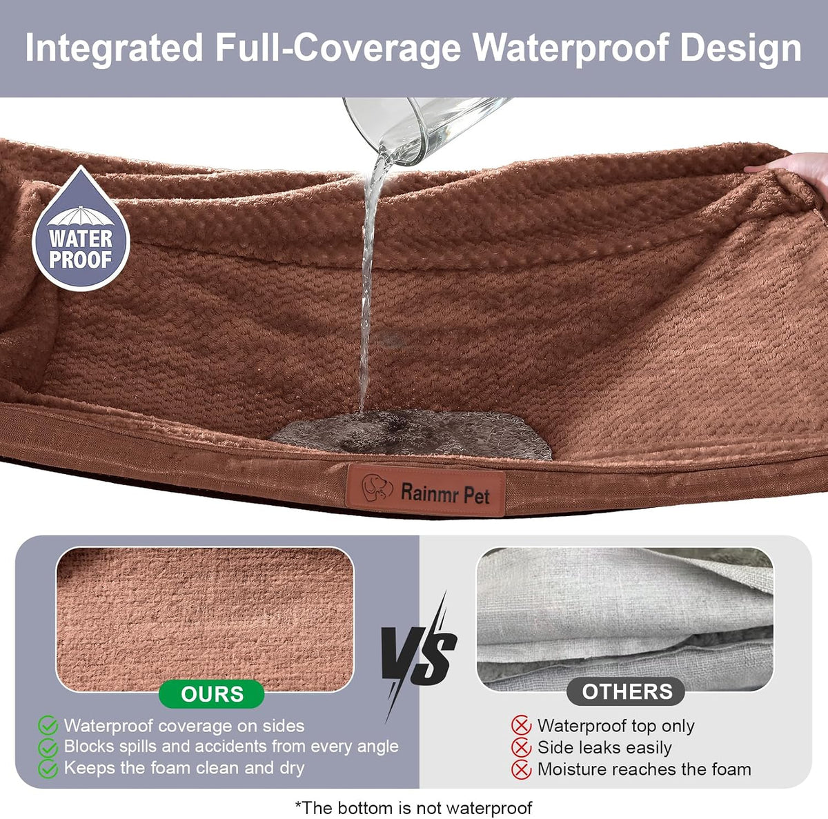 Rainmr Waterproof Dog Bed for Small Dogs - Orthopedic Memory Foam Puppy Couch Sofa, Removable Cover & Anti-Slip Bottom, 41x27 Inches, Brown