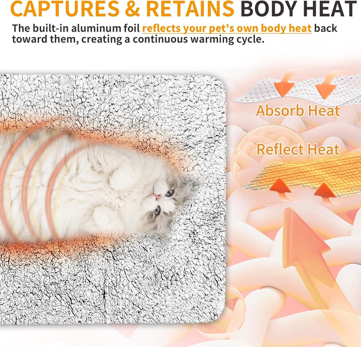 NWK Soft Plush Fluffy Self Warming Thermal Cat Bed Mat 16’’ X 20’’ X 1’’