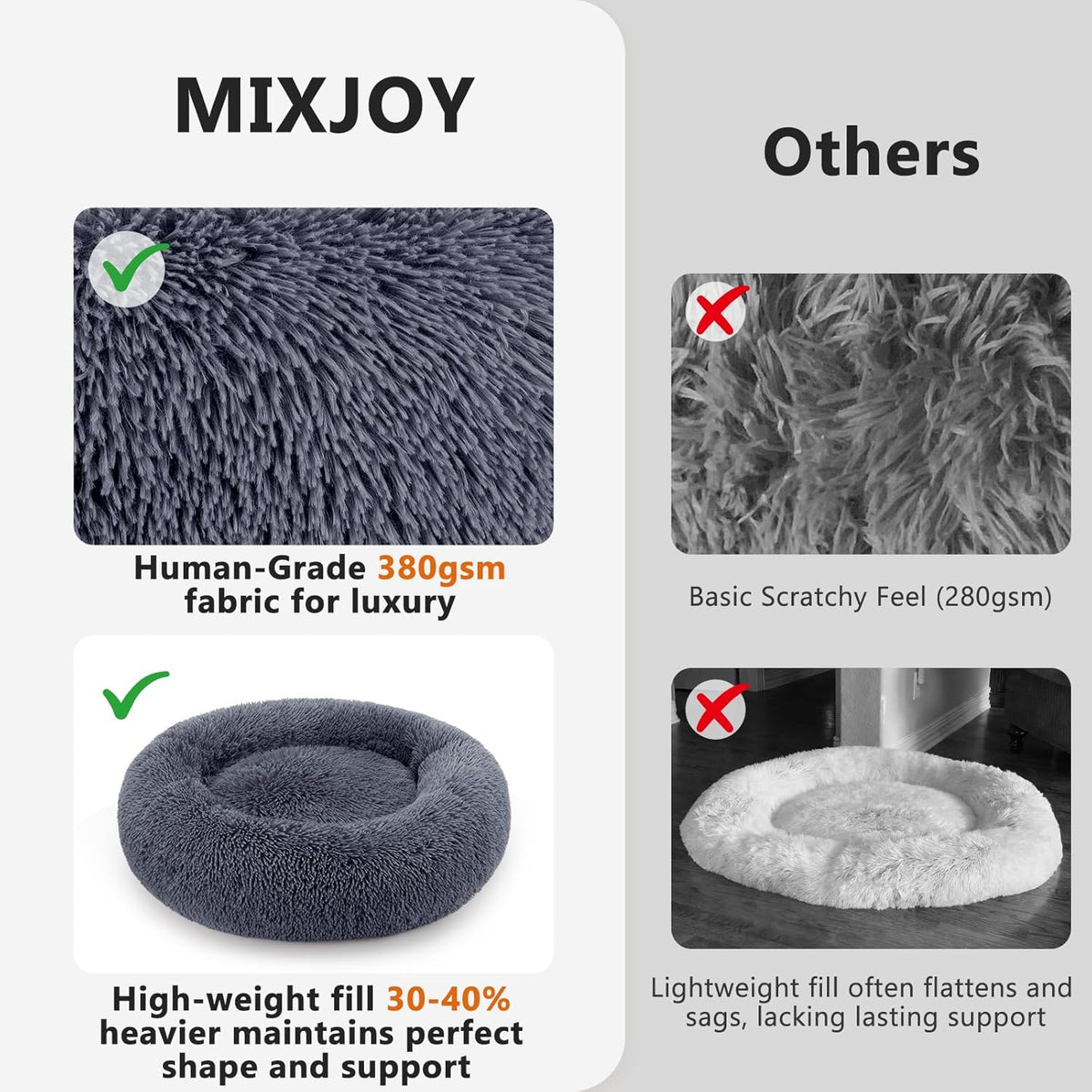 MIXJOY Orthopedic Dog Bed Comfortable Donut Cuddler Round Pet Beds Ultra Soft Washable Dog and Cat Cushion (20''/23''/27''/30'') (27'', Grey-Blue)