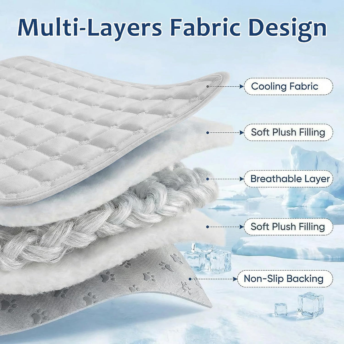 FunFurry Cooling Mat for Dogs，36"X27" Extra Large Pet Pad，Q-Max>0.5 Rapid Cooling Dense Weave Fabric，Washable Kennel Mat with Non-Slip Bottom (Light Grey, L)