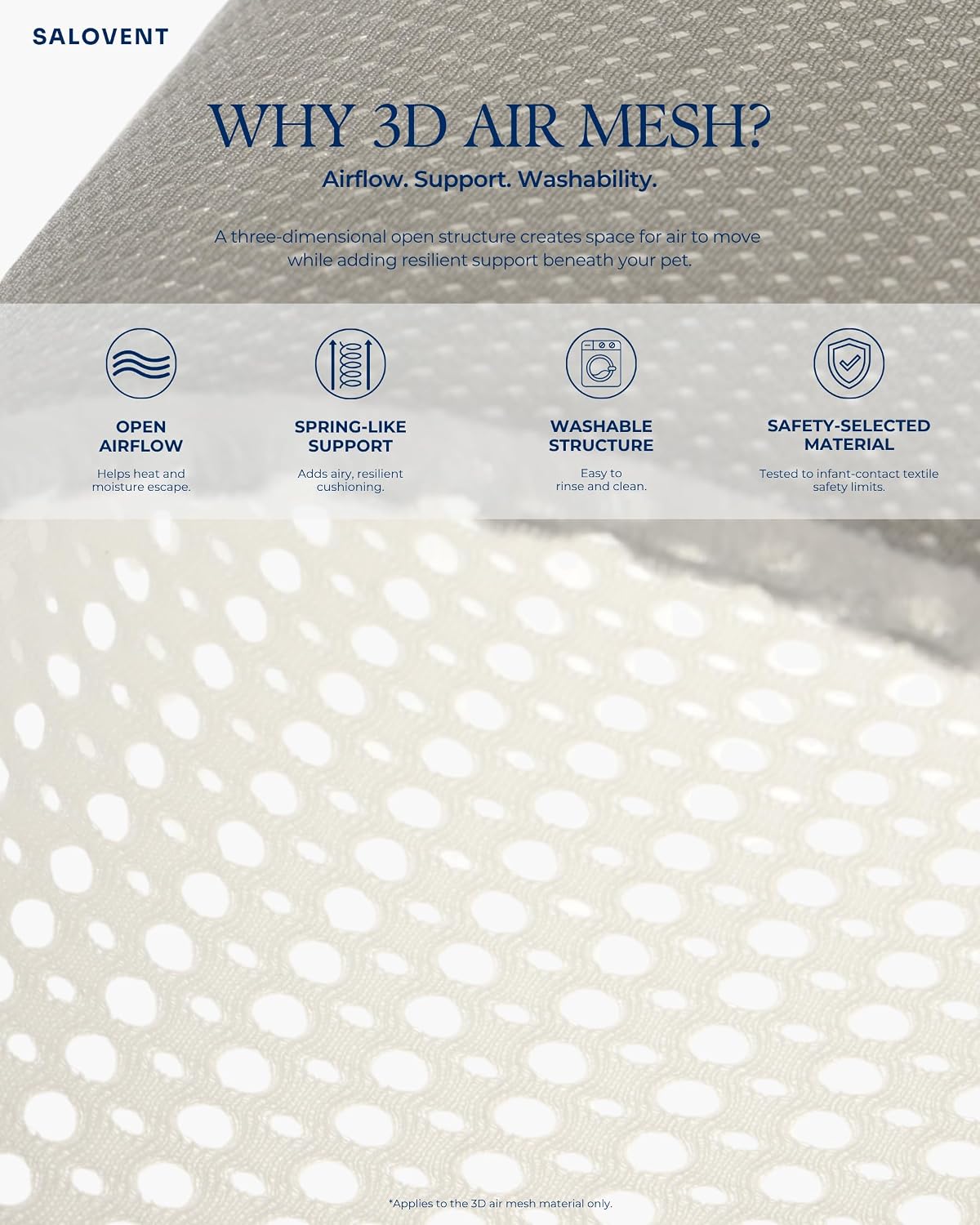 Thick Dog Bed Mat, Machine Washable Cushioned Pet Pad for Beds and Couches