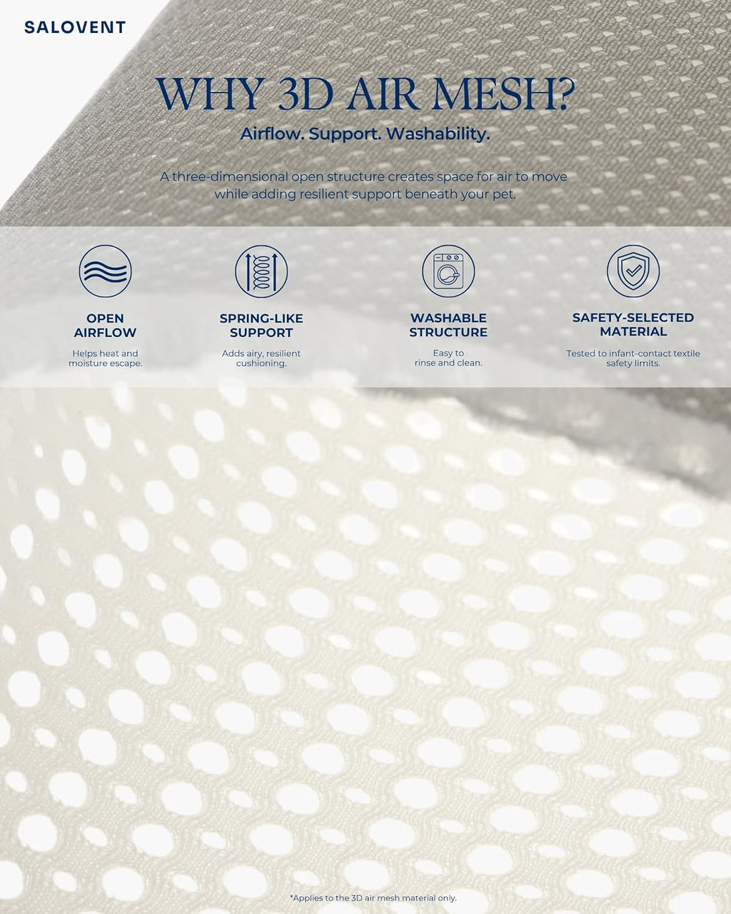 Thick Dog Bed Mat, Machine Washable Cushioned Pet Pad for Beds and Couches