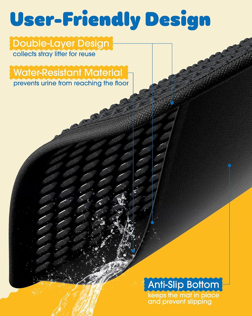 Powools Cat Litter Mat, 30 x 24 in, Waterproof, Non-Slip, Black | Litter Trapping Mat, Easy to Clean, Litter Box Mat, Urine-Proof, Cat Toilet Training Systems Accessories, Indoor Cats