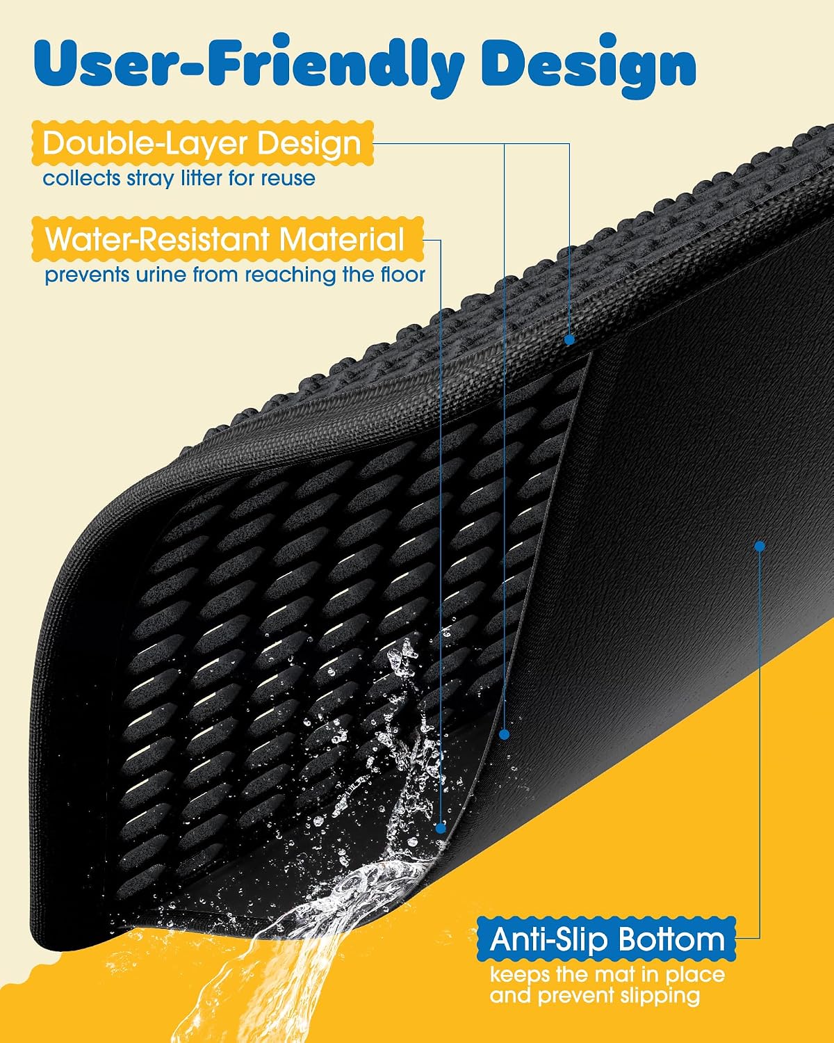 Powools Ultra-Large Cat Litter Mat, 35'' x 30", Double-Layer, Black | Urine-Proof, Non-Slip Litter Trapping Mat, Easy to Clean, Kitty Litter Mats for Floor, Scatter Control