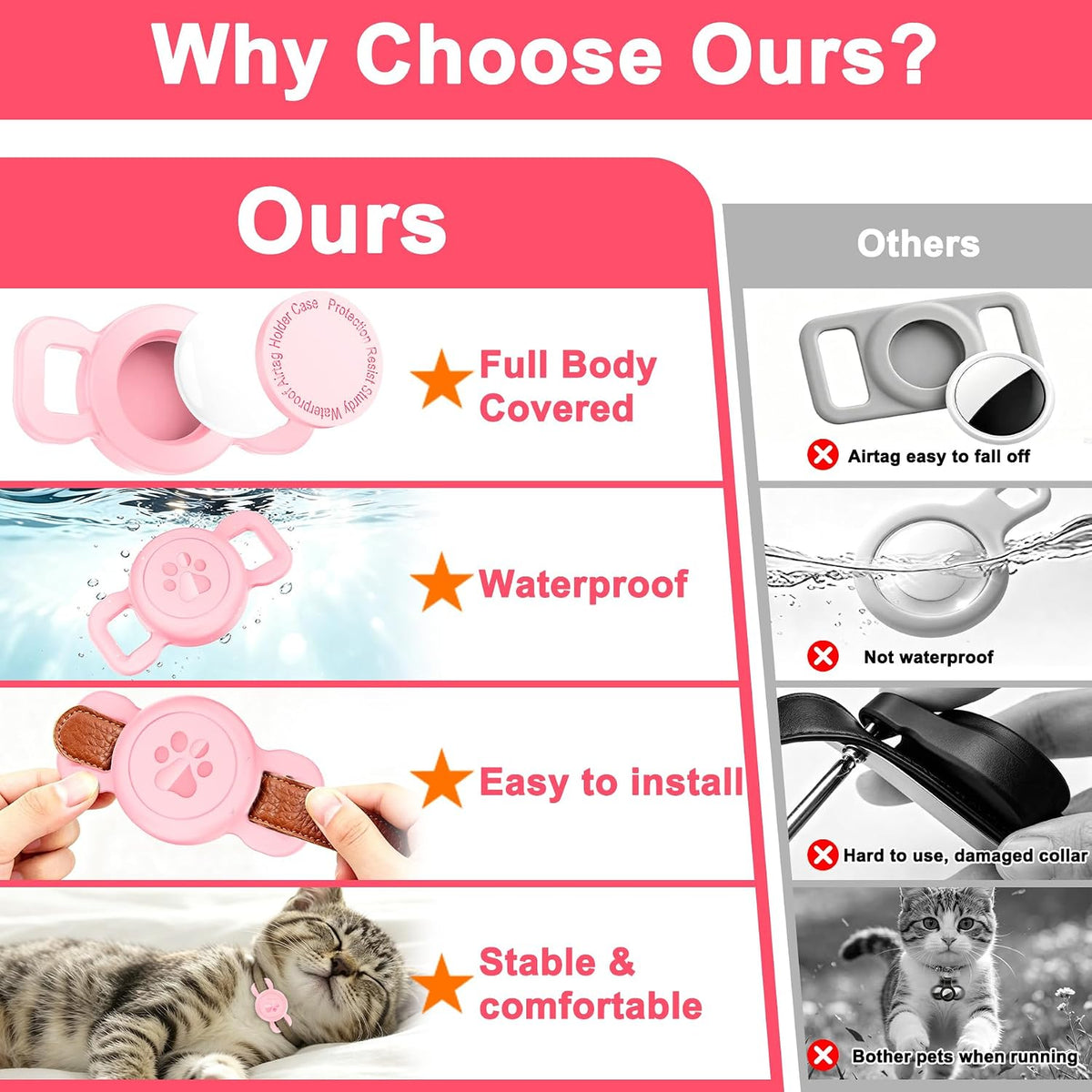 Airtag Dog Collar Holder for Cat or Small Dog, Waterproof, 1 Pack Pink