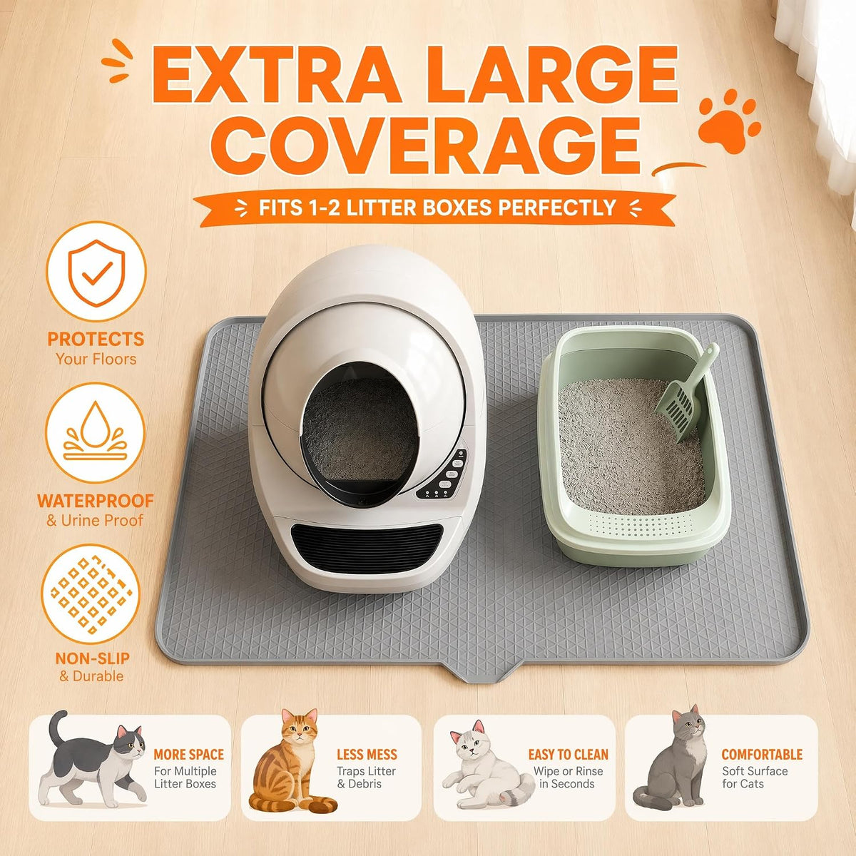 Cat Litter Mat, XL 40"x28" Silicone Litter Box Mat, Tilted Drain Spout | Litter Mat Fit 1-2 Boxes, Extra Wide Kitty Litter Mat, Waterproof Urine Proof, Non-Slip, Easy to Clean, High Edge