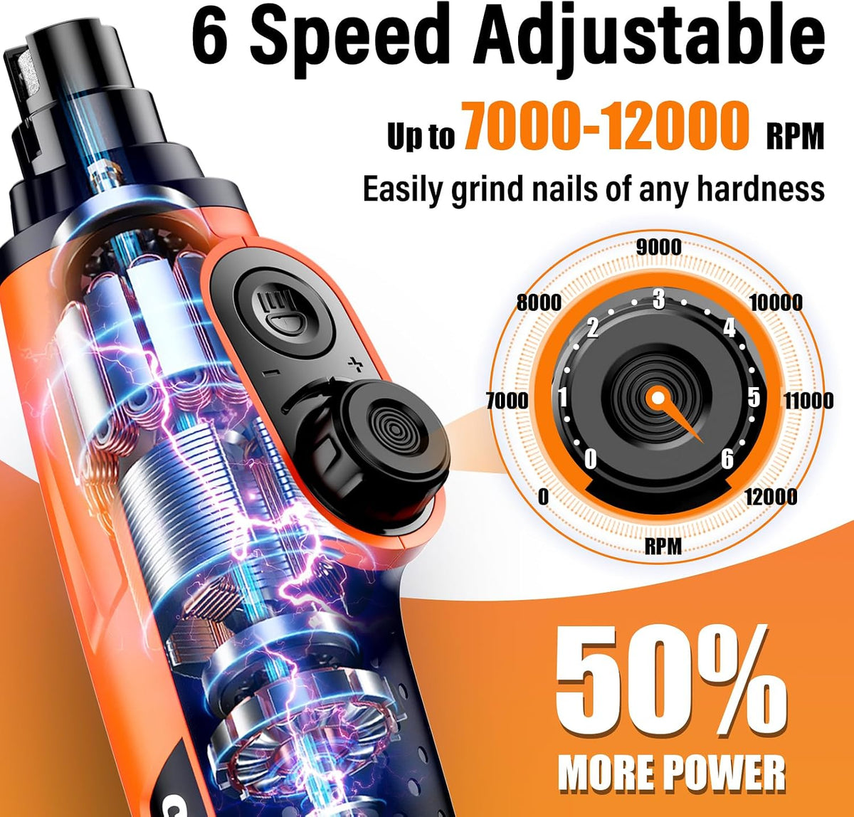 Casfuy Smart 6-Speed Dog Nail Grinder with LED Lights Safe for All Dogs Cat