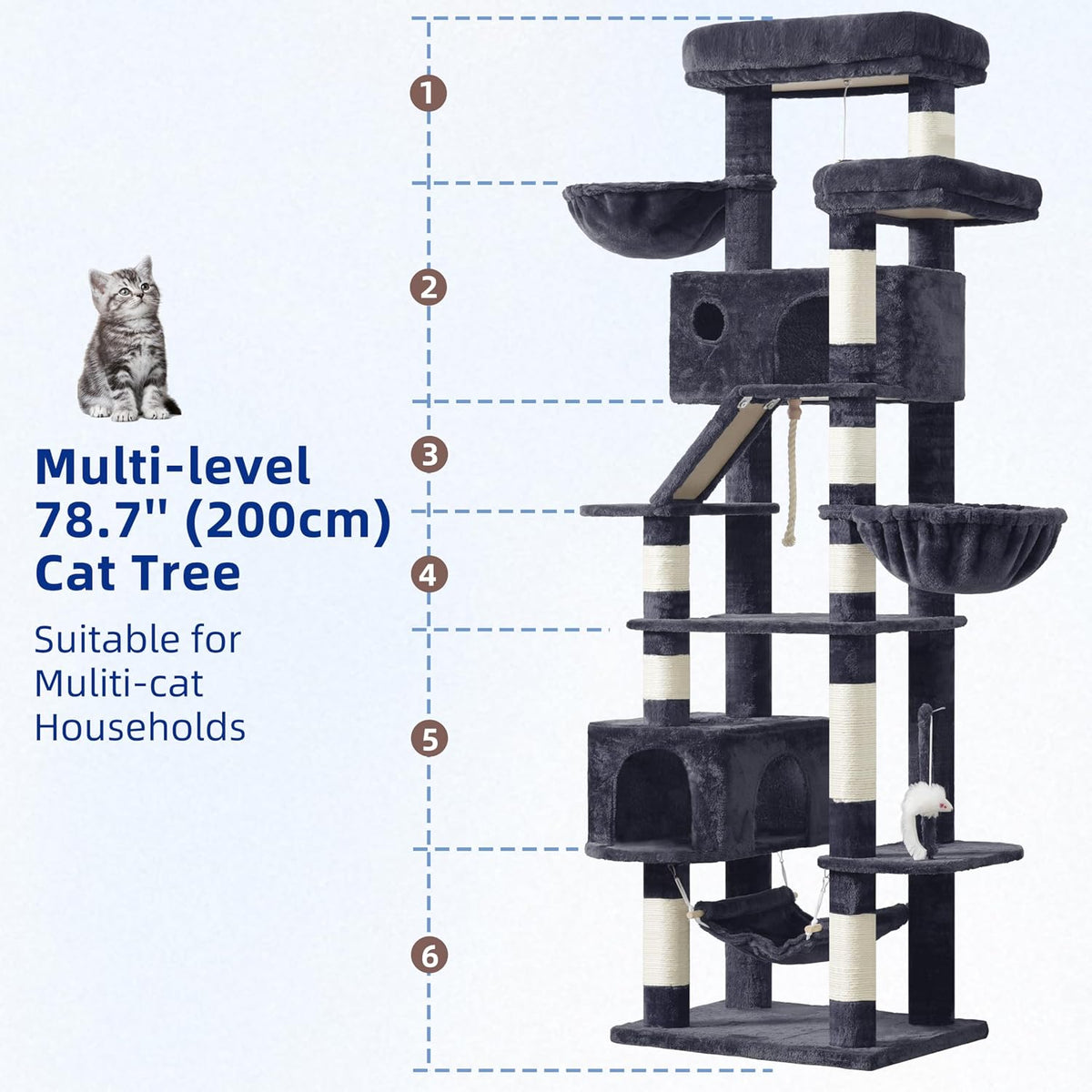 Gitelsnour Tall Cat Tree Tower for for Multiple Cats, Large Condo, GCT031G
