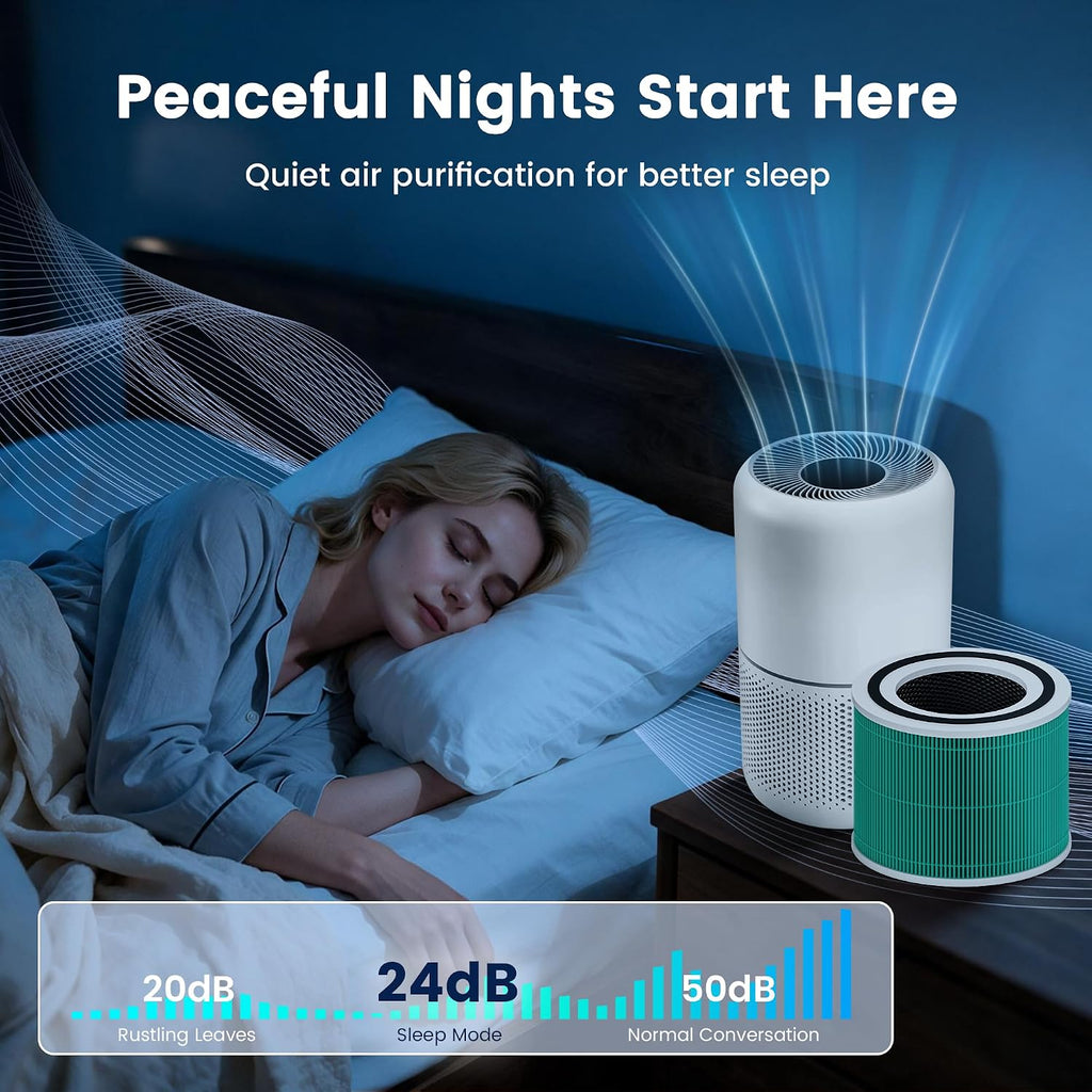 Core 300 Toxin Absorber Replacement Filter for LEVOIT Core 300 Core 300-P Core 300S Core 300S-P Air Purifier for Home Pets Bedroom, 3-in-1 High Efficiency and Activated Carbon, Core 300-RF-TX, 2 Pack