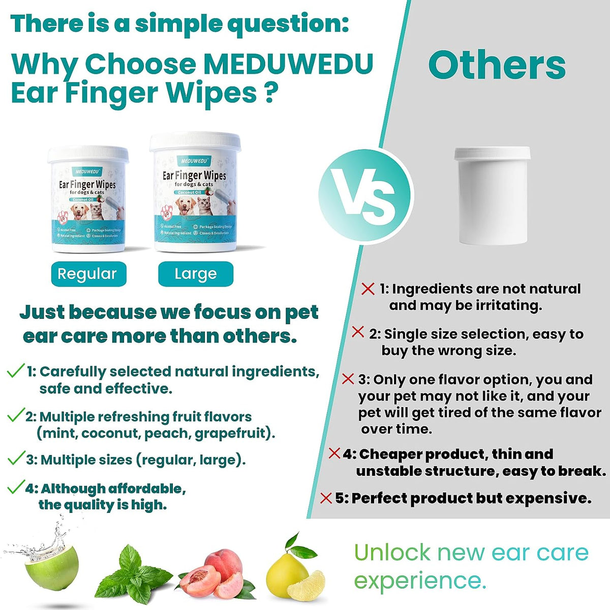 MEDUWEDU Ear Cleaner Finger Wipes 60 Counts, Dog Ear Cleaner,Soft & Easy Otic Cleaning Pads, Remove Wax, Dirt & Stop Smelly, Itchy, Non-Irritating, Grapefruit Scent