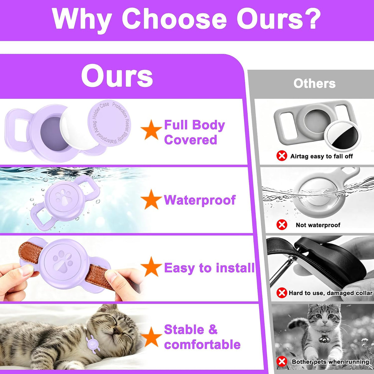 Airtag Dog Collar Holder for Cat or Small Dog, Waterproof, 1 Pack Purple