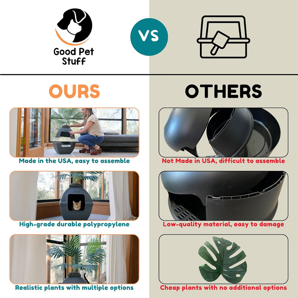 Good Pet Stuff Courtyard Hidden Litter Box Planter, Decorative Cat Litter Enclosure with Carbon Filter, Artificial Palm Plant, Square Design, Easy to Clean, Base Kit, Stone Gray