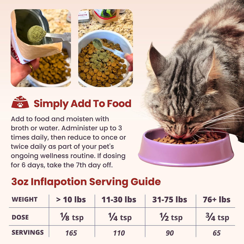 Glacier Peak Holistics Inflapotion Hip & Joint Support for Dogs & Cats 3 oz