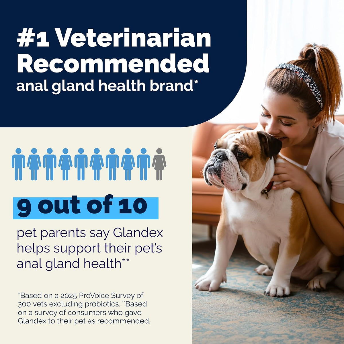 Vetnique Glandex Rear End Wipes for Dogs & Cats, Anal Gland Hygiene & Deodorizing Dog Wipes for Paws and Butt, Boot The Scoot with DeoPlex Enzyme, Aloe & Vitamin E (75ct) (Pack of 3)