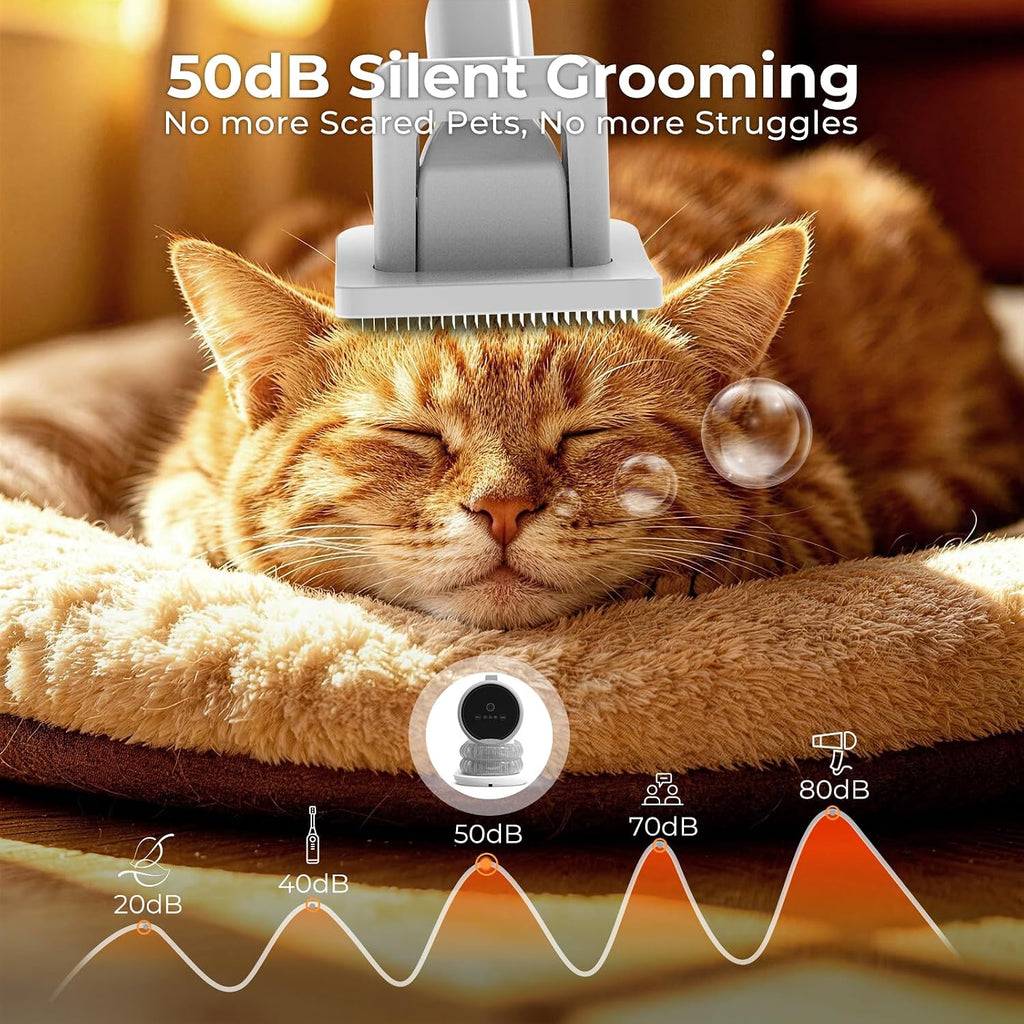 FIXR Dog Grooming Vacuum Kit with Clippers, 12000Pa Strong Suction, 2L Large Dust Cup, Low Noise <50dB, 8-in-1 Pet Hair Trimmer for Dogs Cats Shedding & Home Grooming