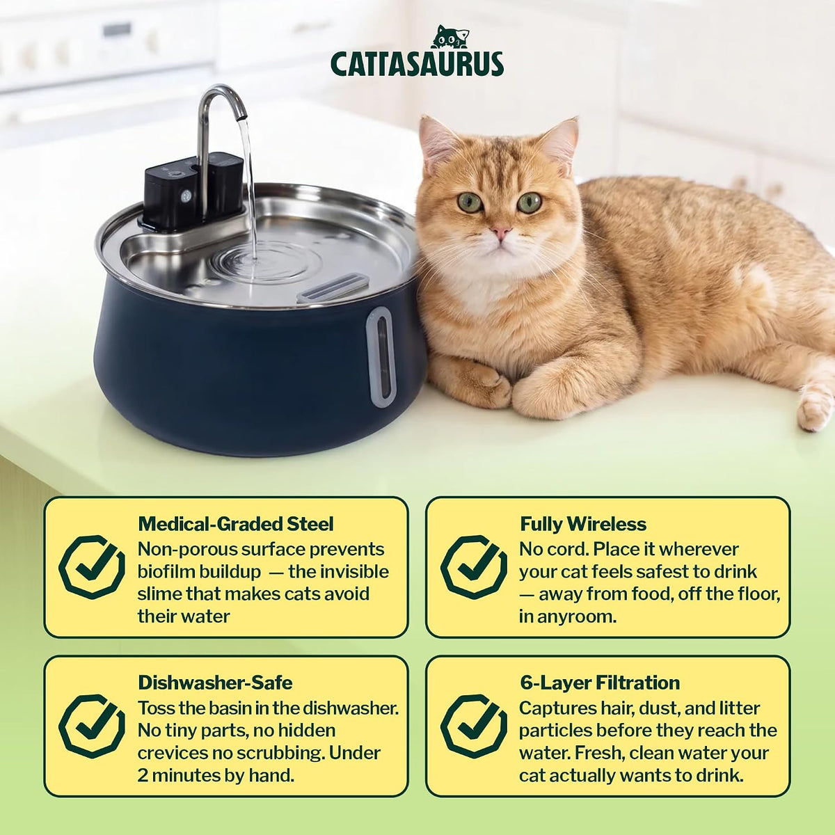 Cattasaurus 135oz Wireless Cat Water Fountain, 304 Stainless Steel Automatic Water Dispenser for Cats, Ultra Quiet, Smart Sensor, 6-Layer Filtration (Blue, Fountain + 6 Filters (6-Week Supply))
