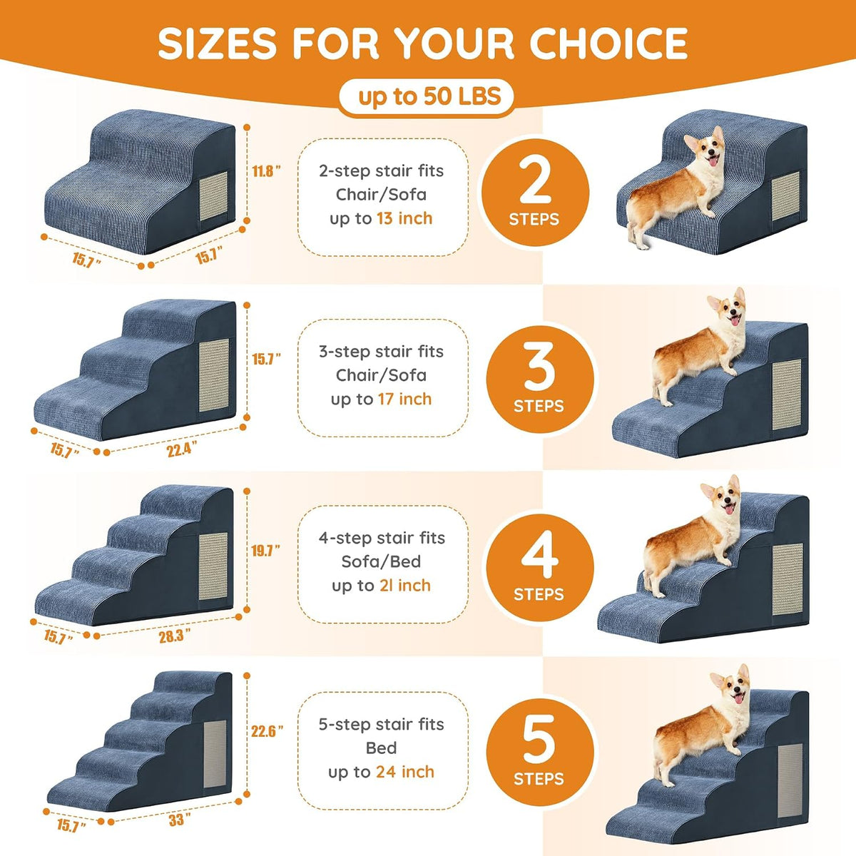 Ahpmeoa Dog Stairs for Small Dogs 15.7" H, Dog Ramp for Bed, 3-Step, Navy