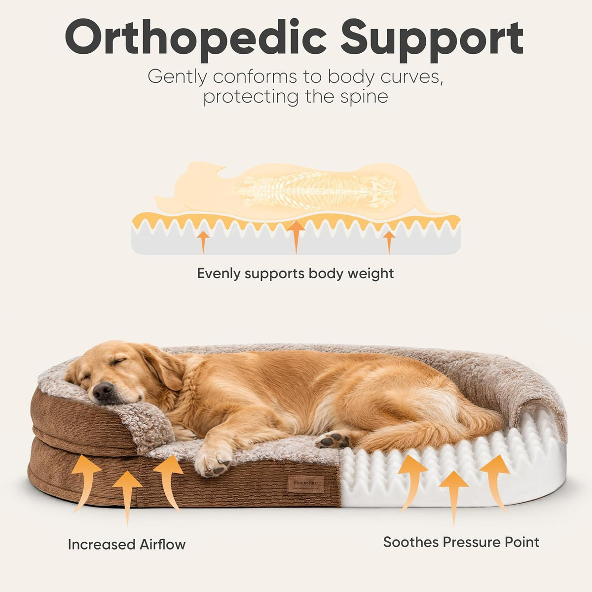 FUKUMARU X-Large Thickened Dog Couch Bed, Orthopedic, Waterproof & Washable