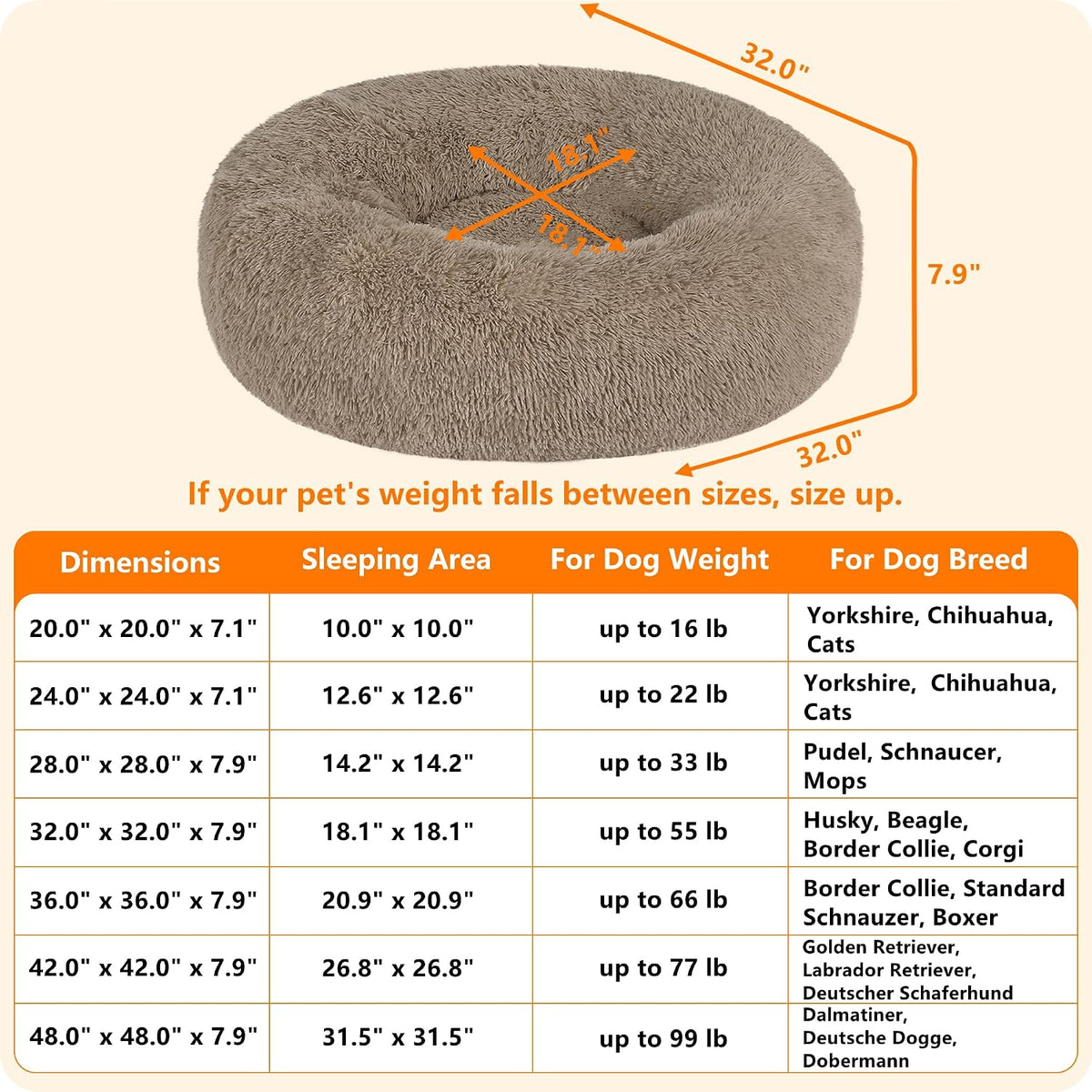 Dwanton Orthopedic Medium Donut Dog Bed, Gel Memory Foam, Washable, 32"