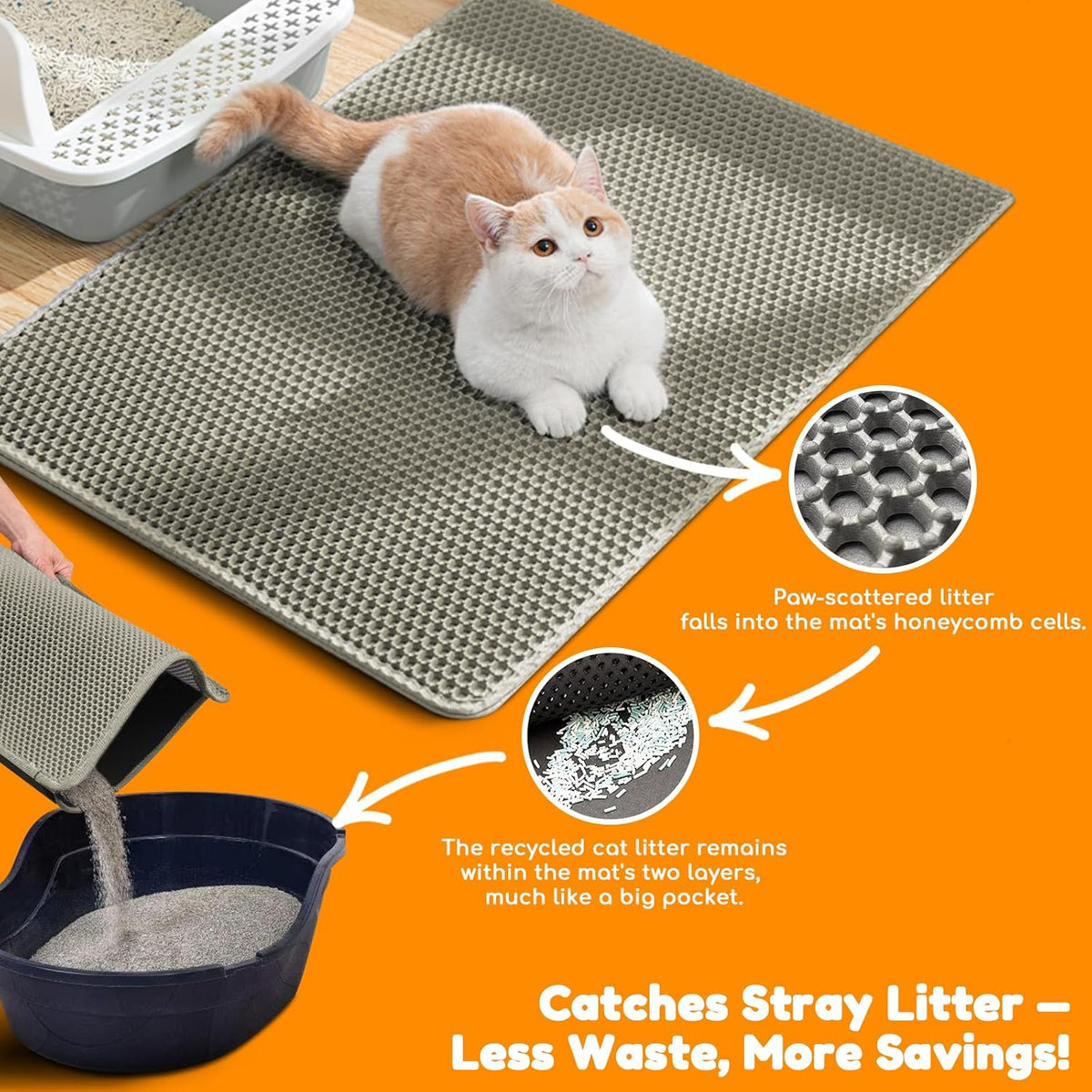 Cat Litter Mat 35"x24",Double Layer EVA litterbox Mat Beige | Extra Large Honeycomb, Waterproof & non-slip, Odor-free, easy clean, washable durable floor protector,scatter control