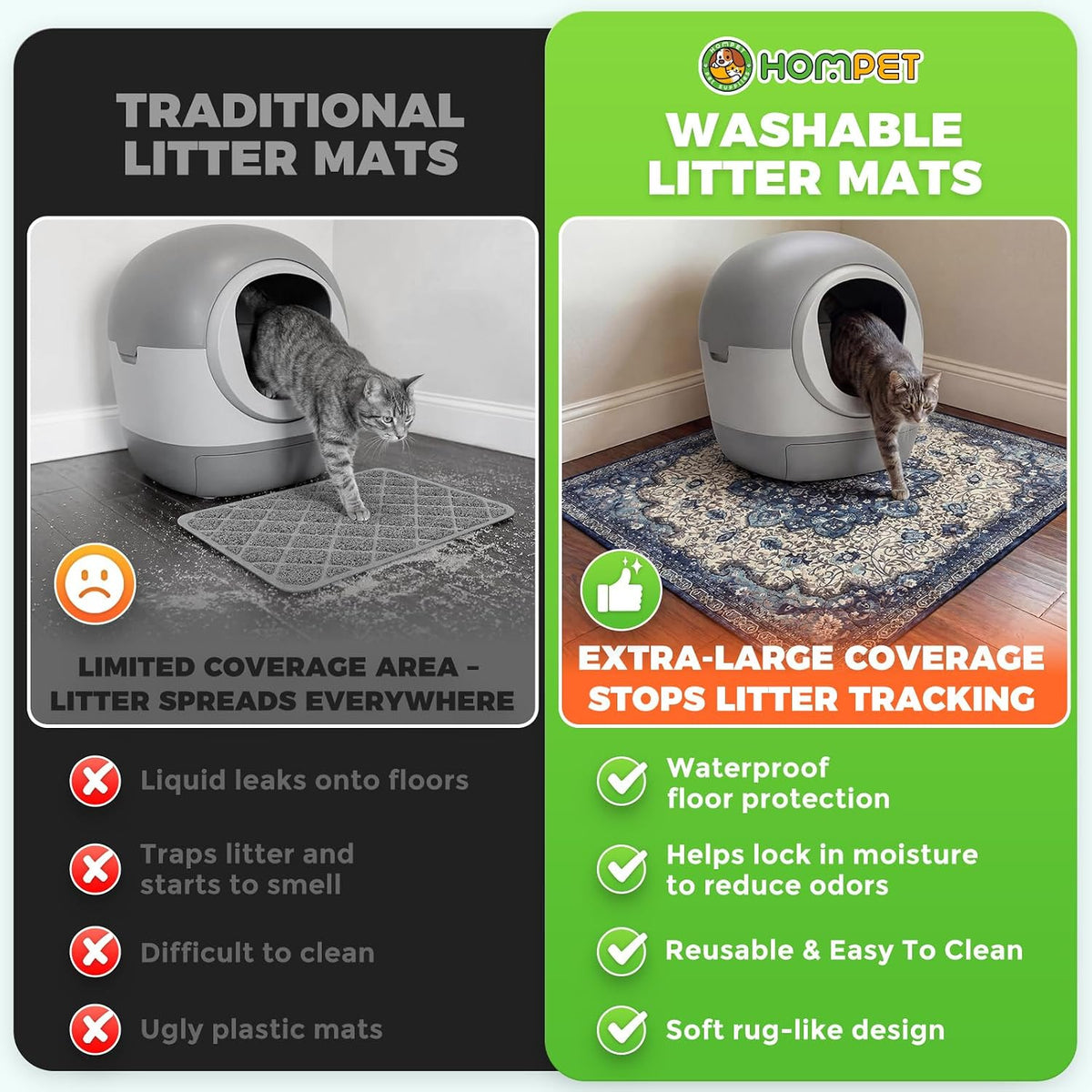 Hompet Cat Litter Mat 2 Pack, 24.8x54 Large Machine Washable Trapping Mats for Cats, Super Absorbent & Urine-Proof Cat Litter Box Mat for Floor, Waterproof & Non Slip Kitty Litter Rug