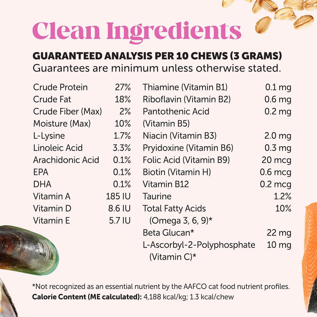 Pet Honesty Vet Backed Cat Multivitamin, Chicken, 180-Day Supply