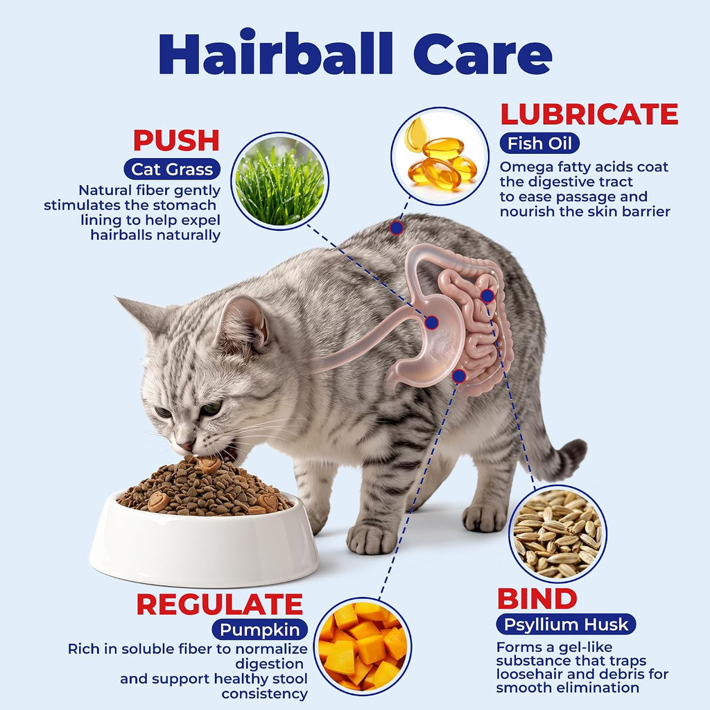 Wellix 10.58 oz Hairball Bites for Cats, Helps Relieve Hairballs
