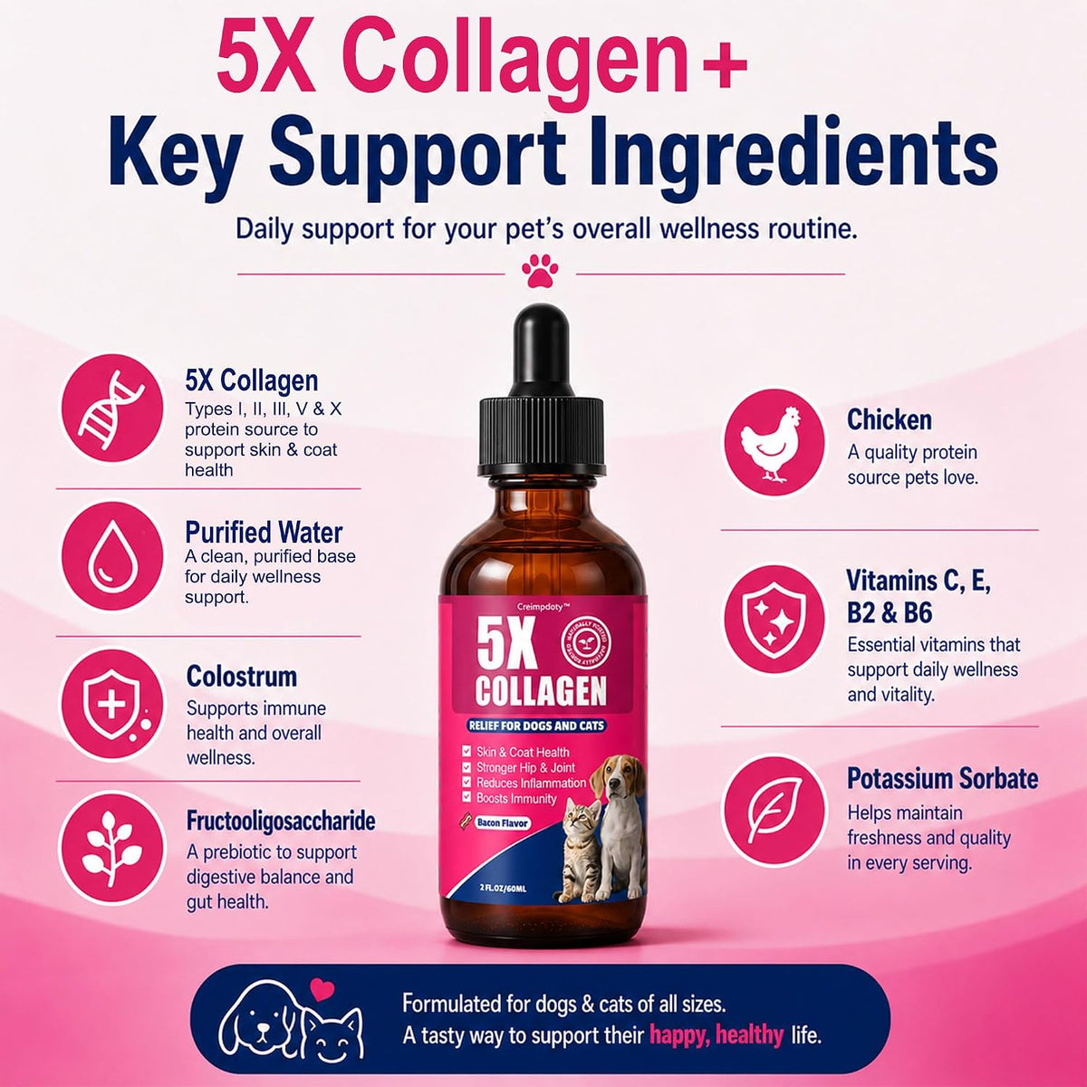 2-Pack Premium Collagen for Dogs & Cats, Skin & Coat, Joint & Hip