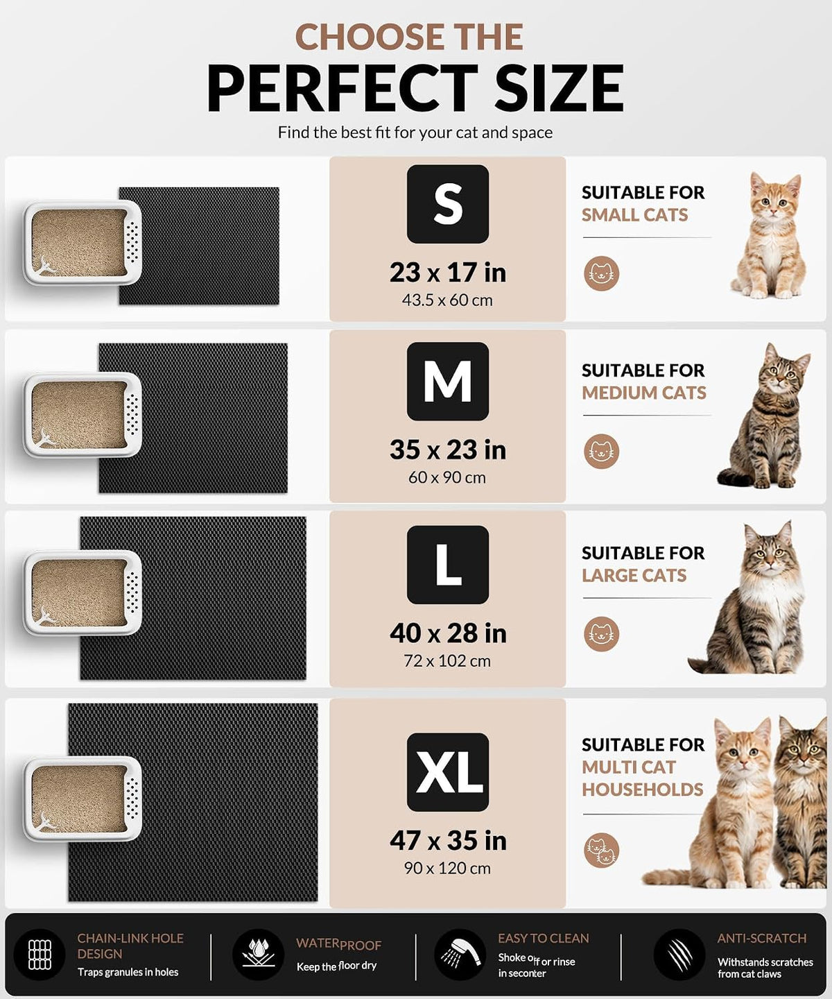 Cooyes Cat Litter Mat - Cut to Fit Any Place, 23"x17" Litter Trapping Mat | for Litter Box, Easy to Clean, Waterproof & Non-Slip Kitty Pad, Scatter Control to Protect the Floor (Black)
