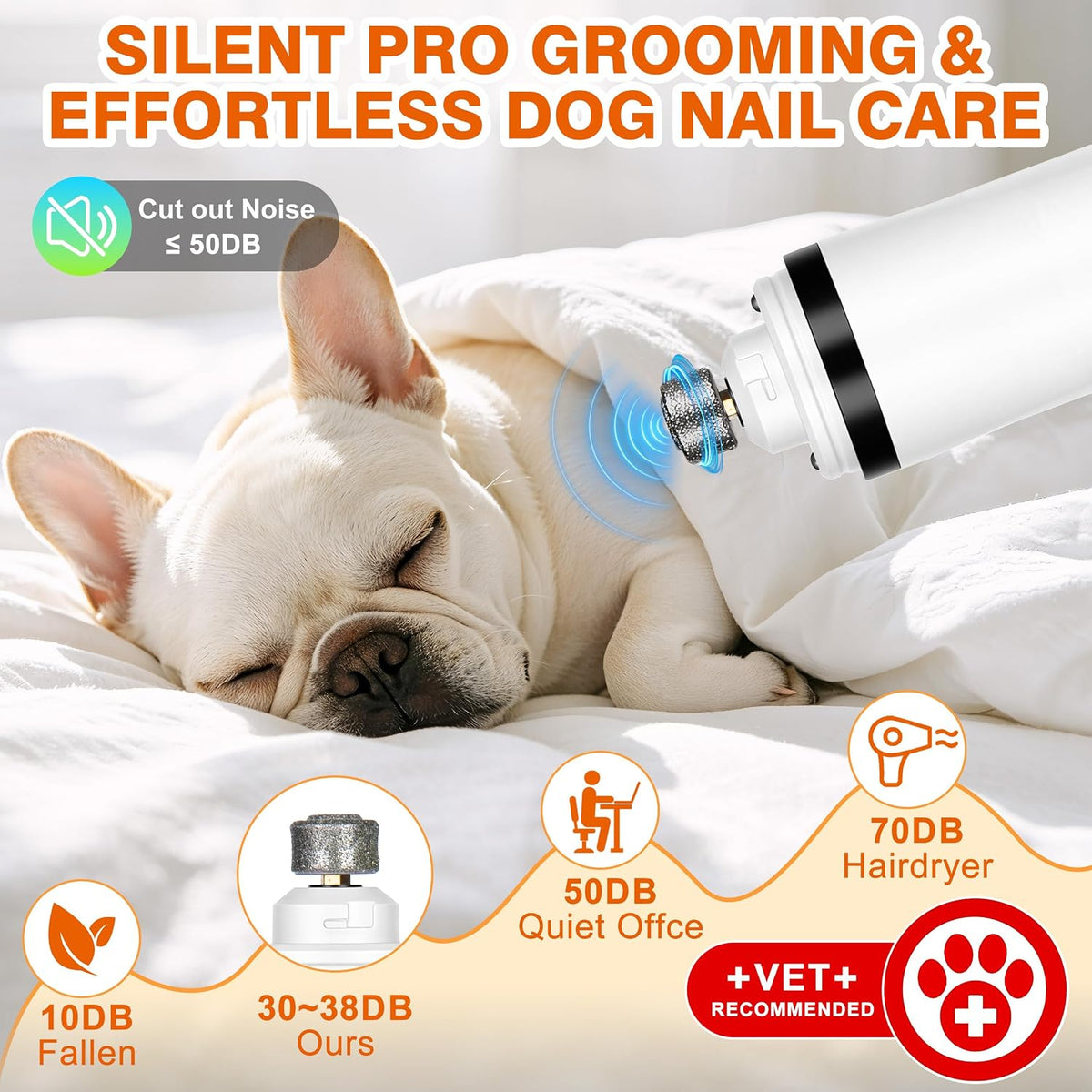Dog Nail Grinder, Quiet Pet Nail Trimmer with LED, 3 Speeds & 3 Ports