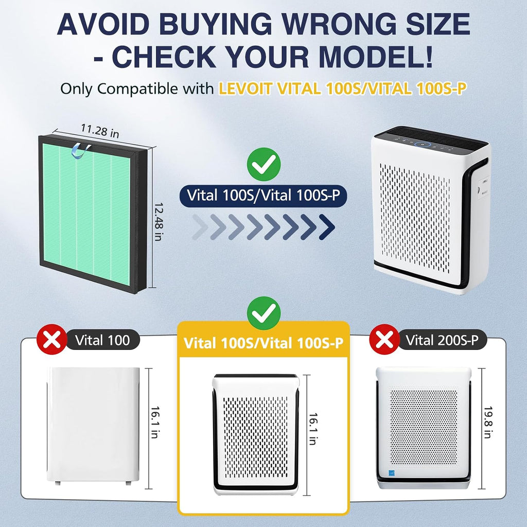 Vital 100S Toxin Absorber Filter for LEVOIT Vital 100S-P Air Purifier