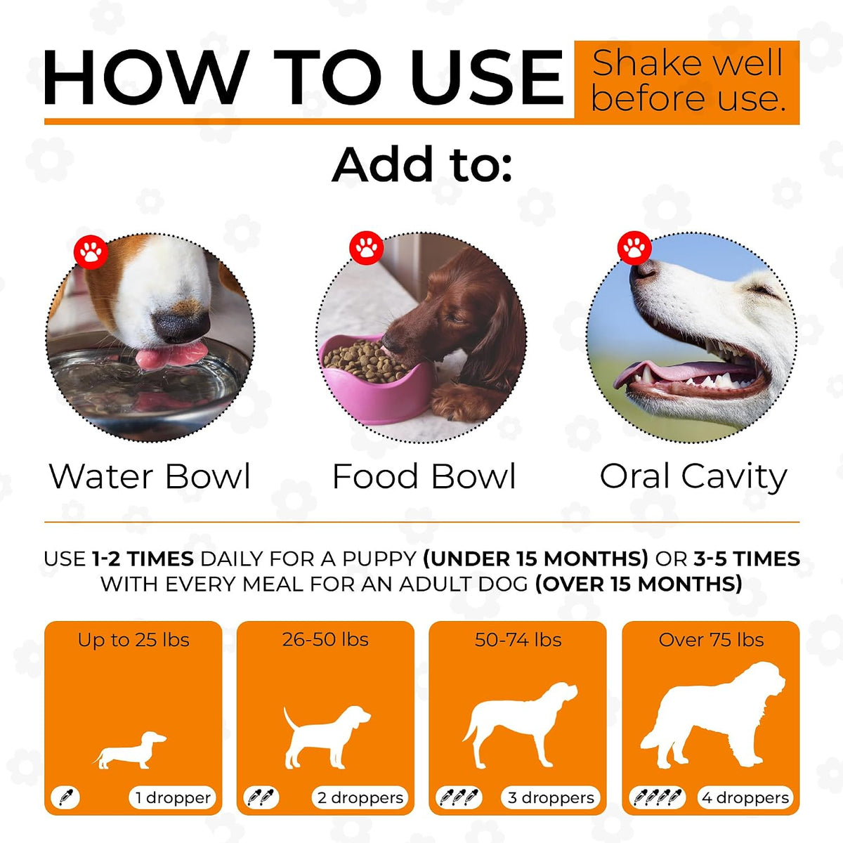 Glucosamine for Dogs + Chondroitinin in Liquid Form – Hip & Joint Supplement for Dogs to Care for Muscular System – Effective Dog Health Supplies with Natural Bacon Flavor – All Breeds Support – 2 oz